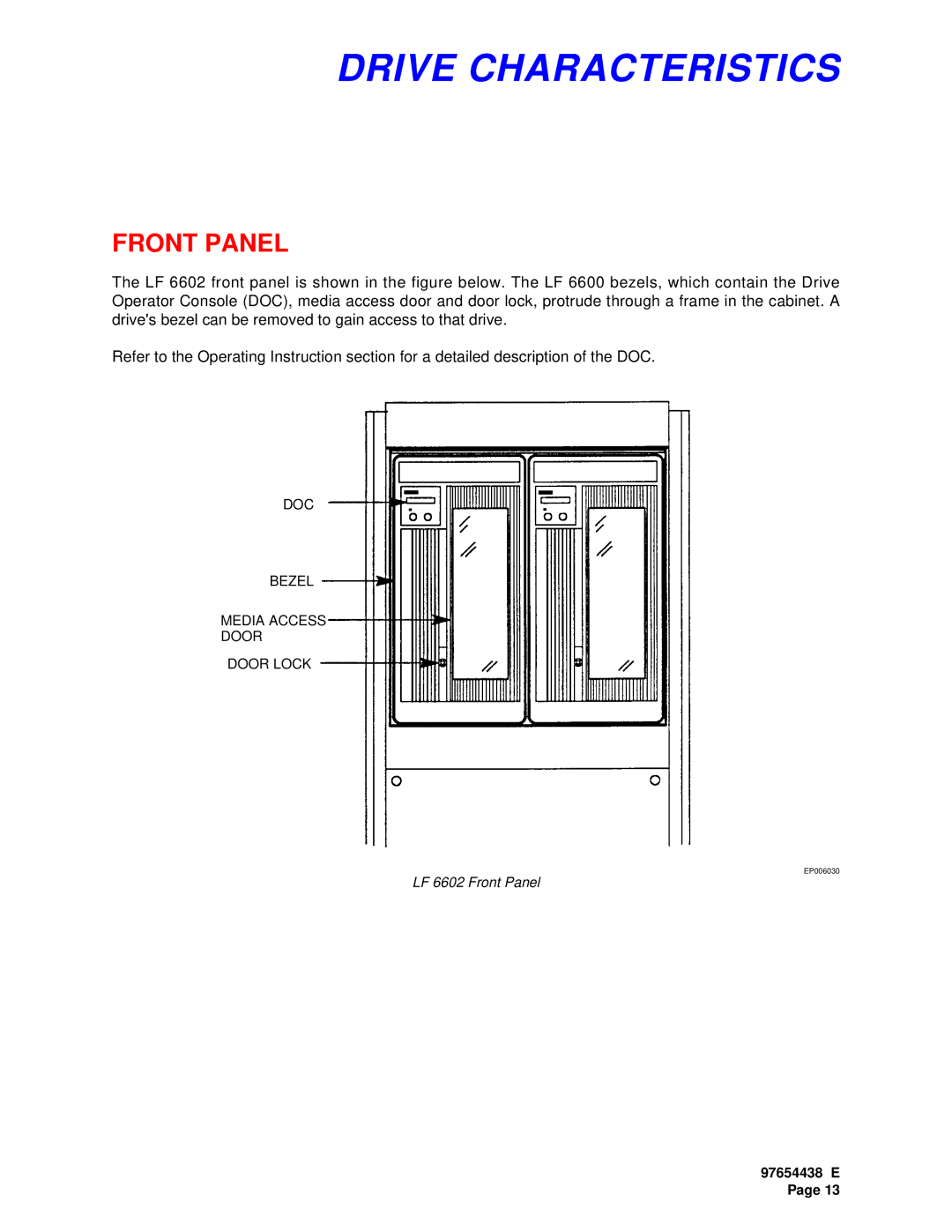 Plasmon LF 6602 user manual Drive Characteristics, Front Panel 