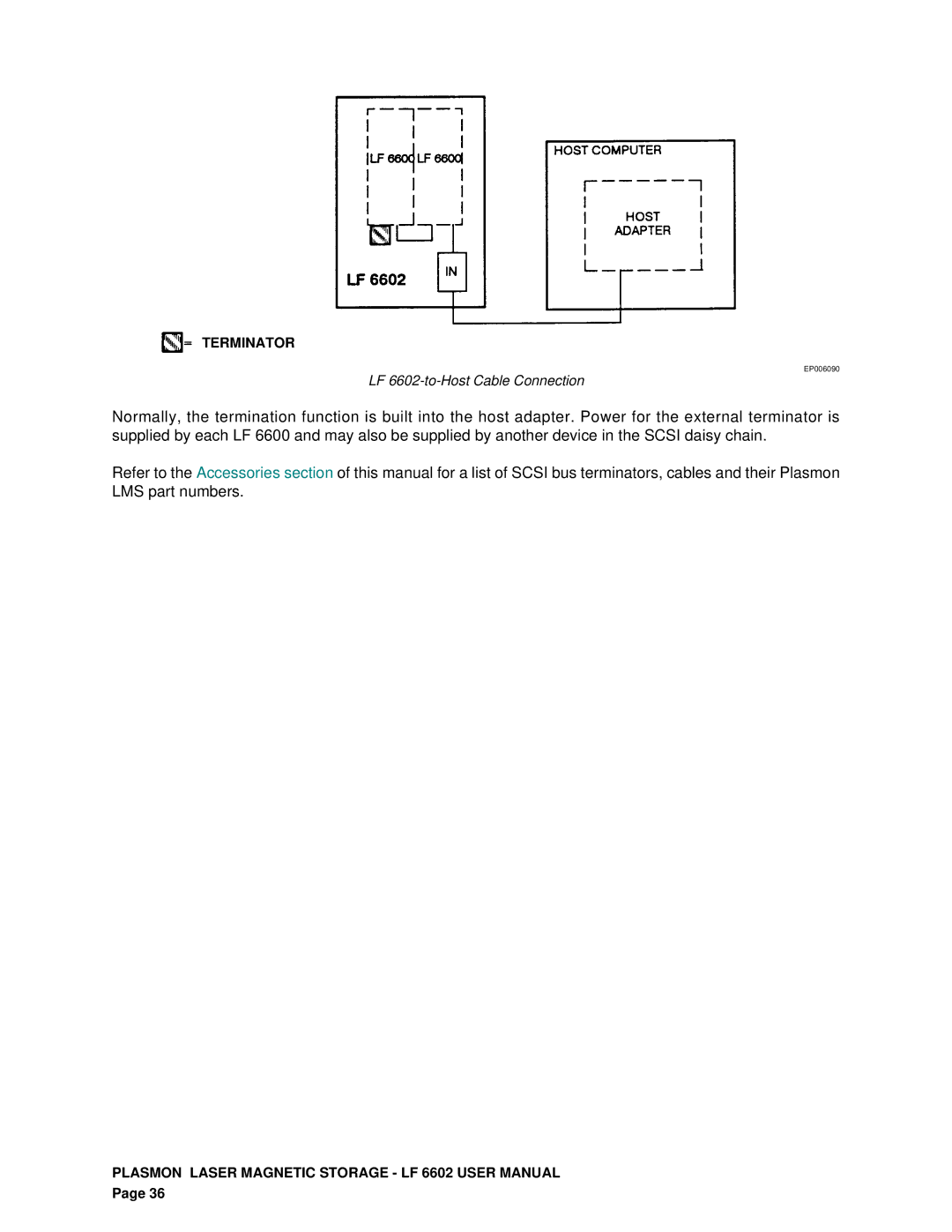 Plasmon user manual LF 6602-to-Host Cable Connection 