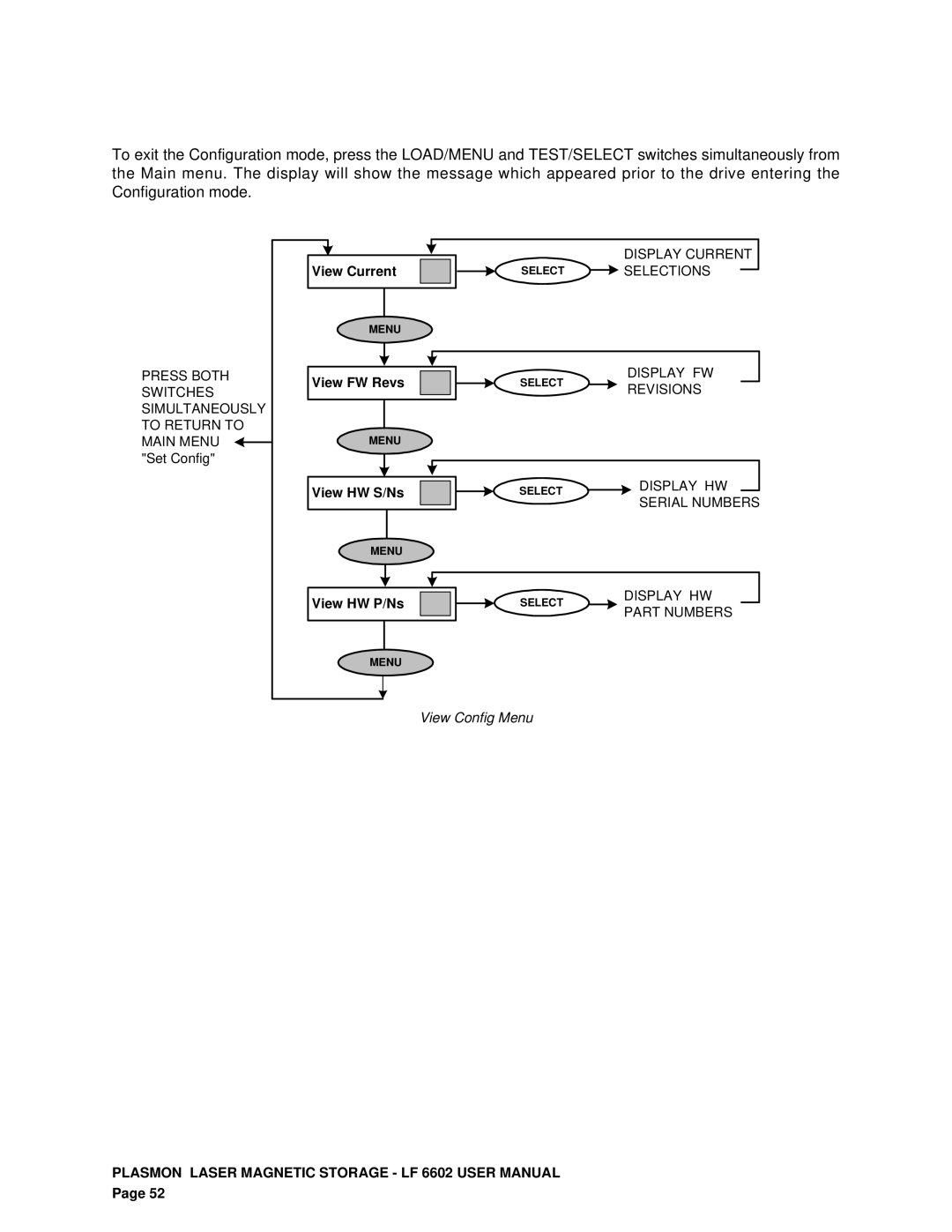 Plasmon LF 6602 user manual Display HW 