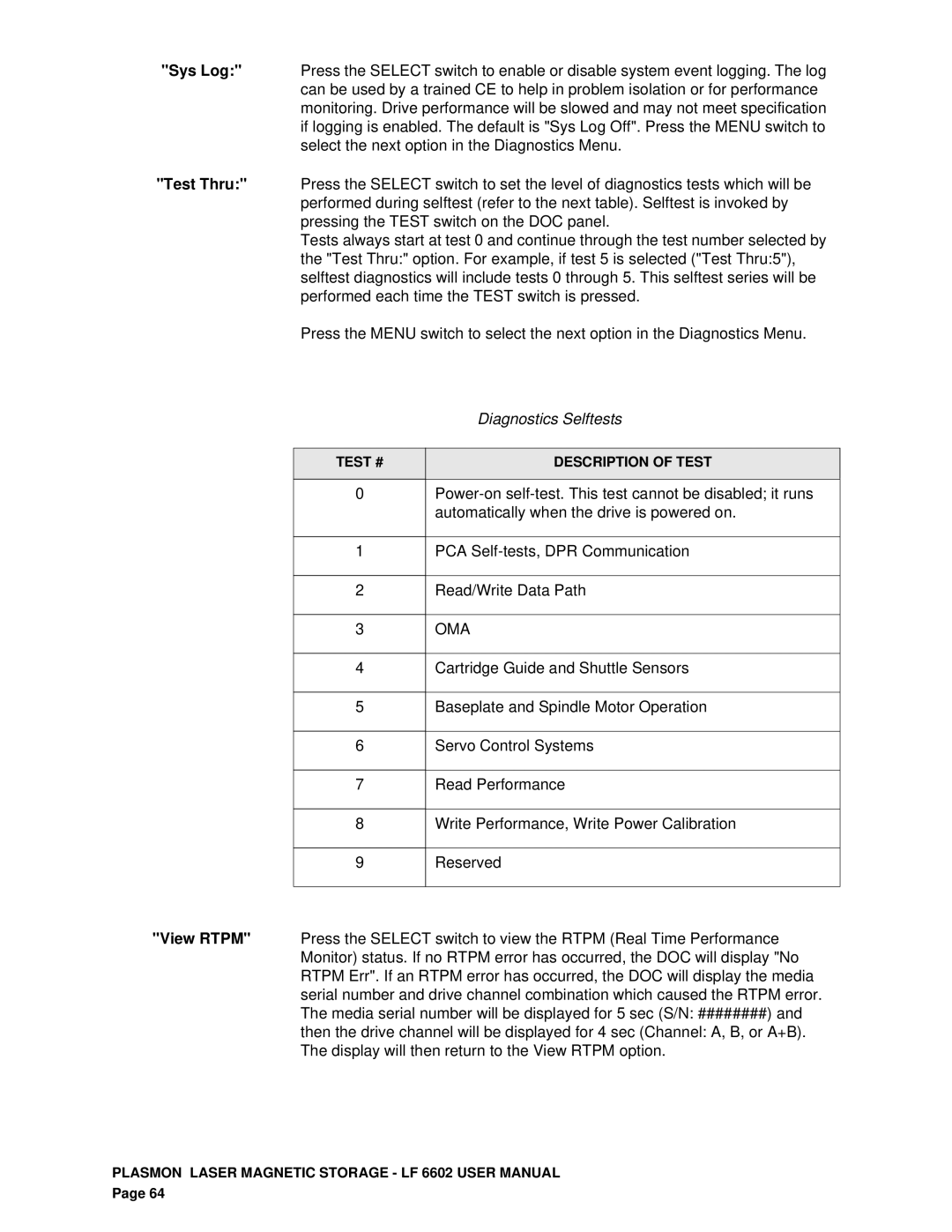 Plasmon LF 6602 user manual Diagnostics Selftests 