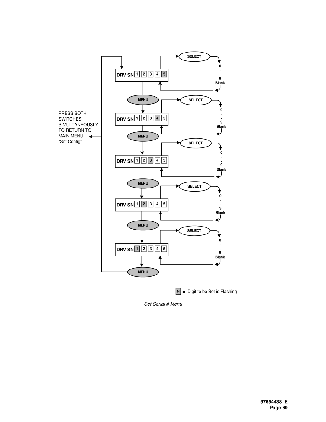 Plasmon LF 6602 user manual Drv Sn 