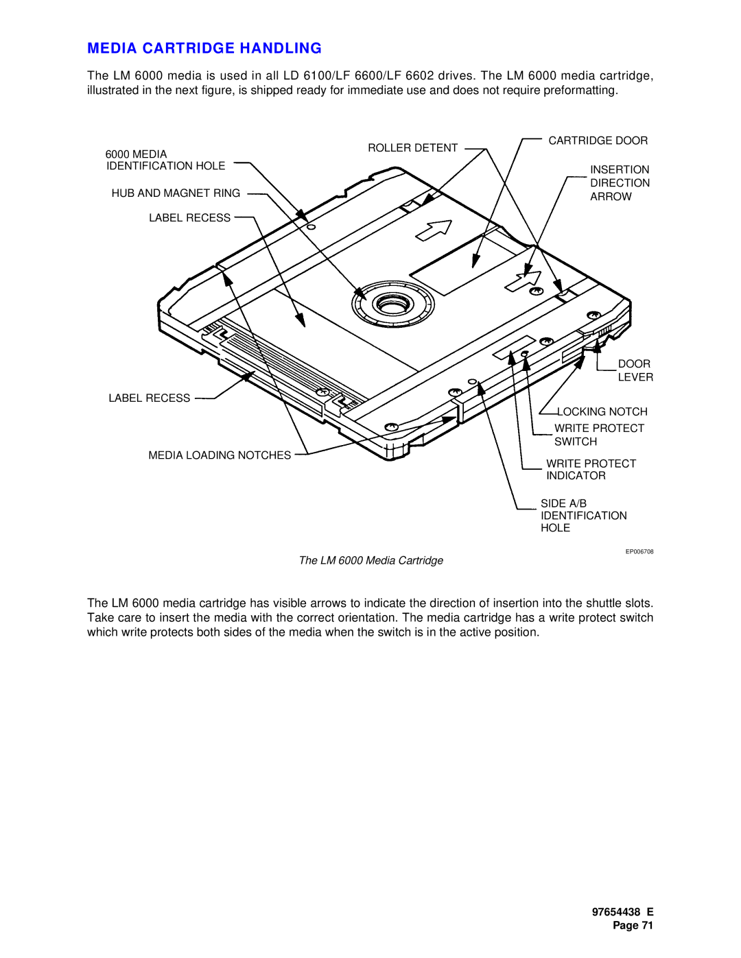 Plasmon LF 6602 user manual Media Cartridge Handling 