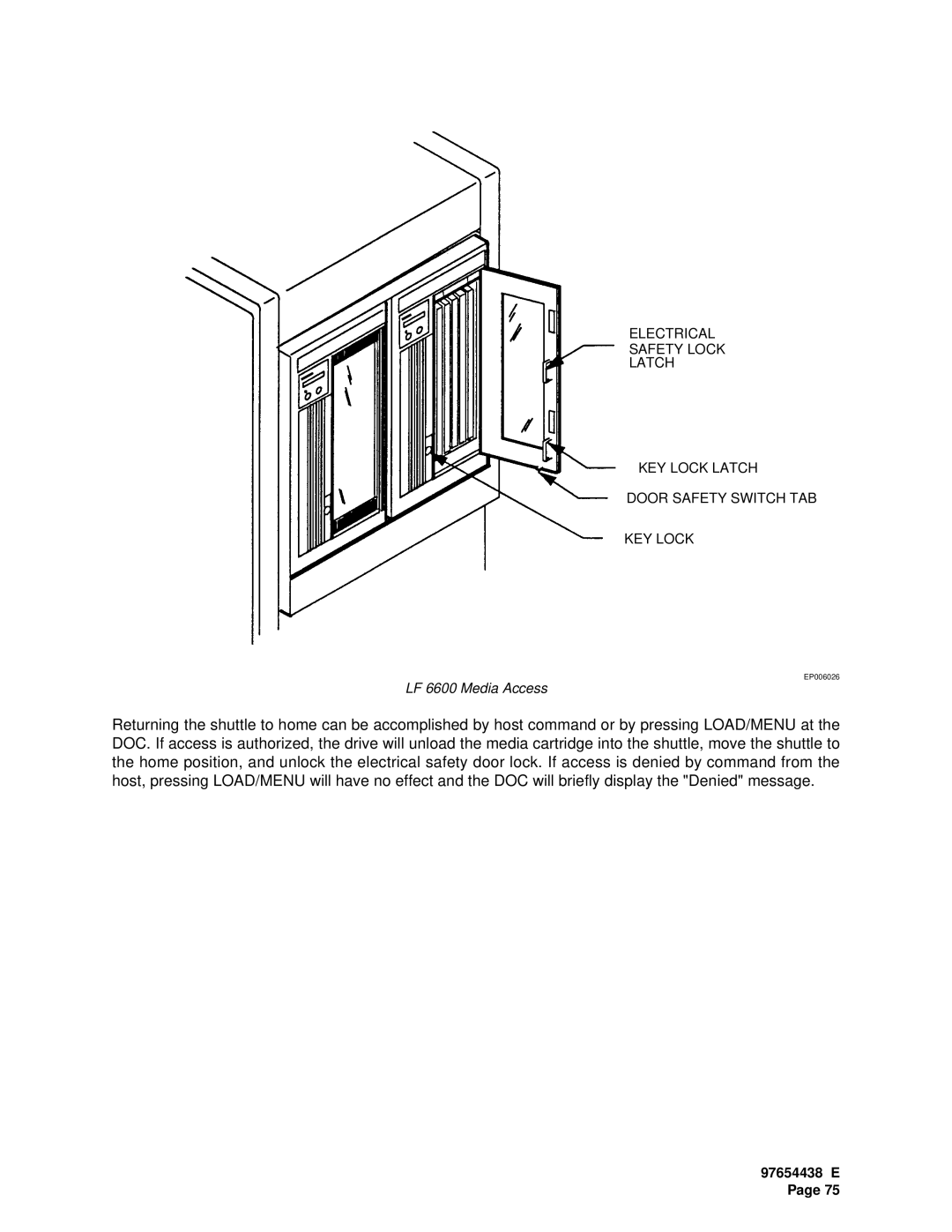 Plasmon LF 6602 user manual LF 6600 Media Access 