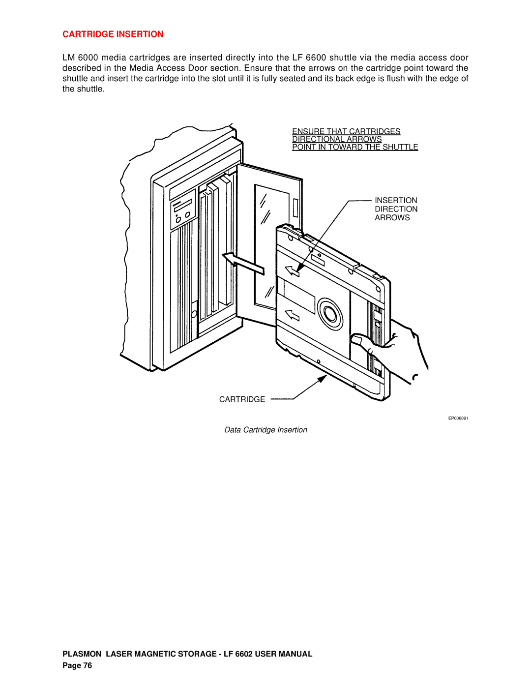 Plasmon LF 6602 user manual Cartridge Insertion 