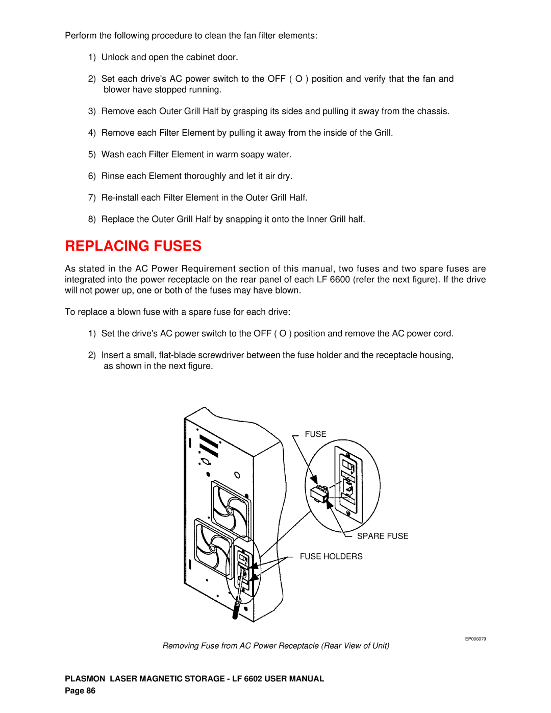 Plasmon LF 6602 user manual Replacing Fuses 