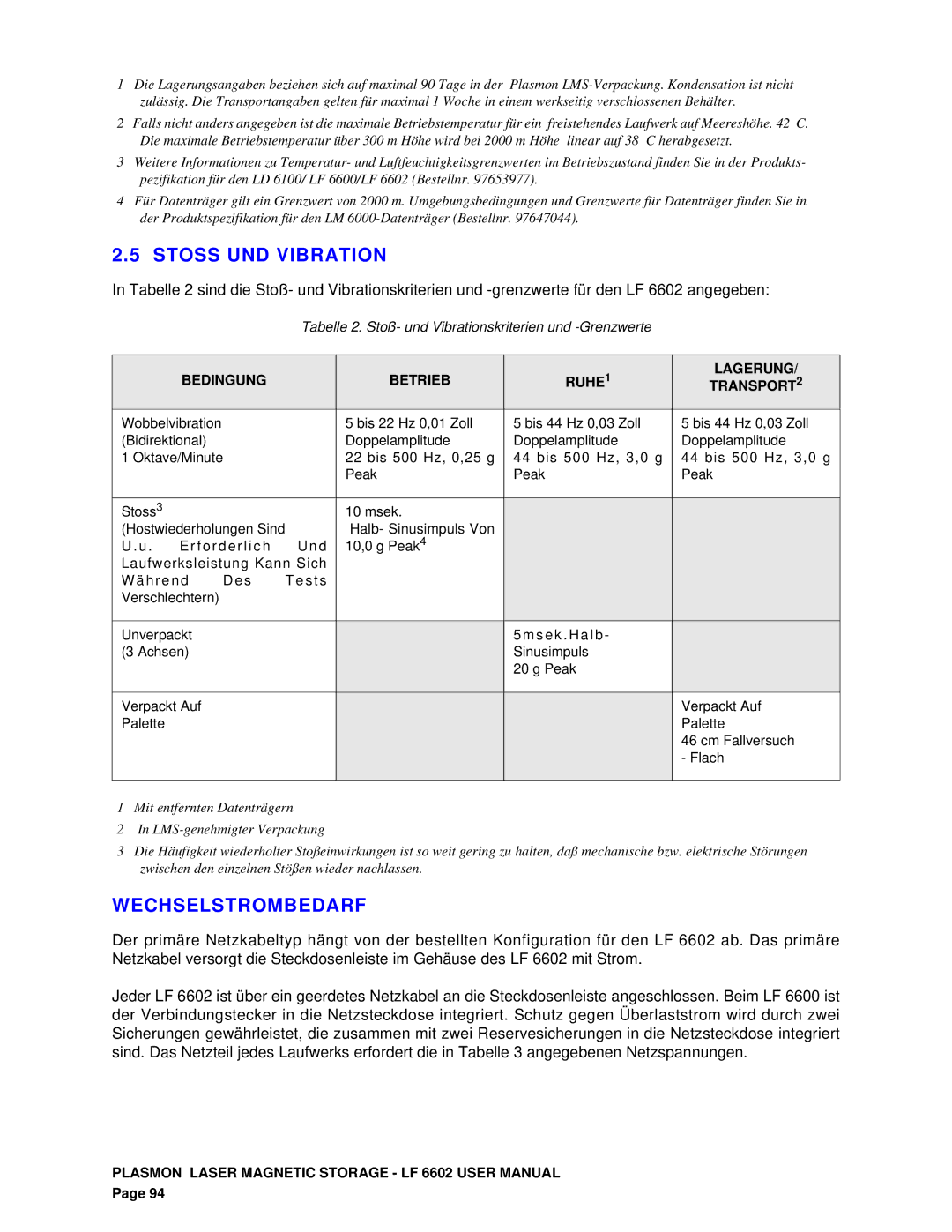 Plasmon LF 6602 user manual Stoss UND Vibration, Wechselstrombedarf 