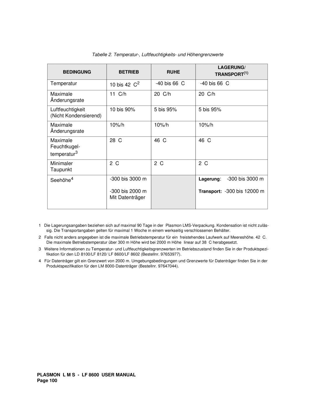 Plasmon LF 8600 user manual Bedingung Betrieb Ruhe Lagerung Transport 