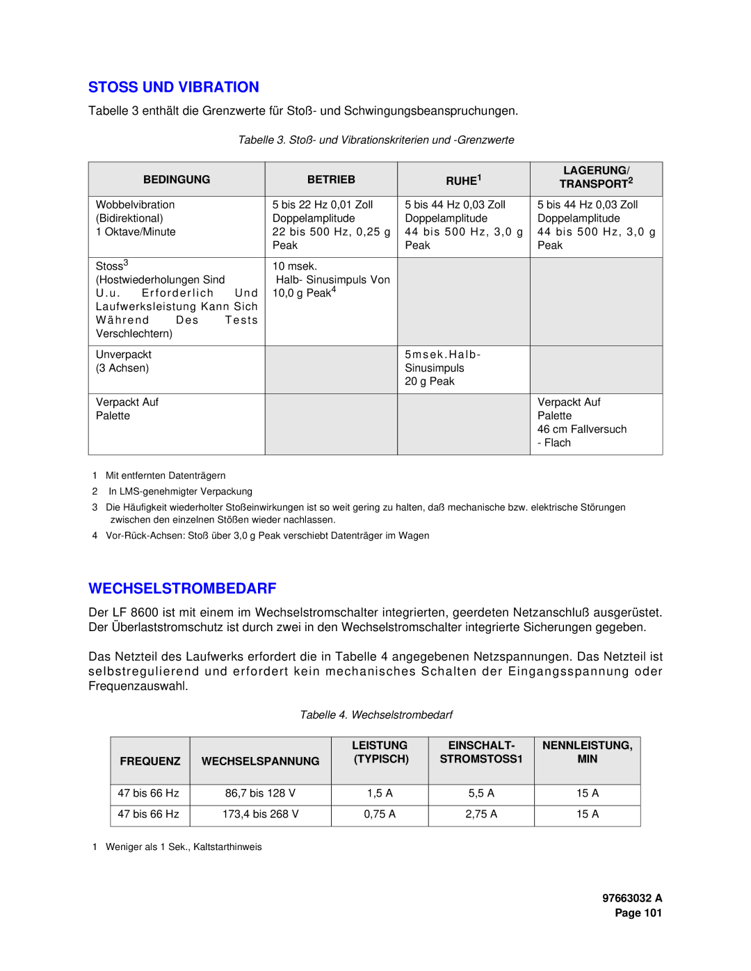 Plasmon LF 8600 user manual Stoss UND Vibration, Wechselstrombedarf 