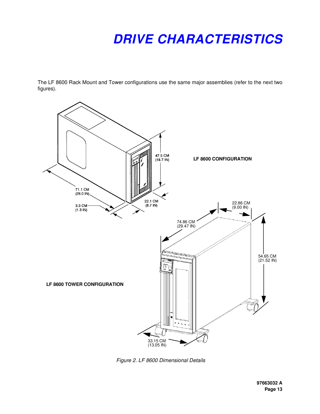 Plasmon LF 8600 user manual Drive Characteristics 