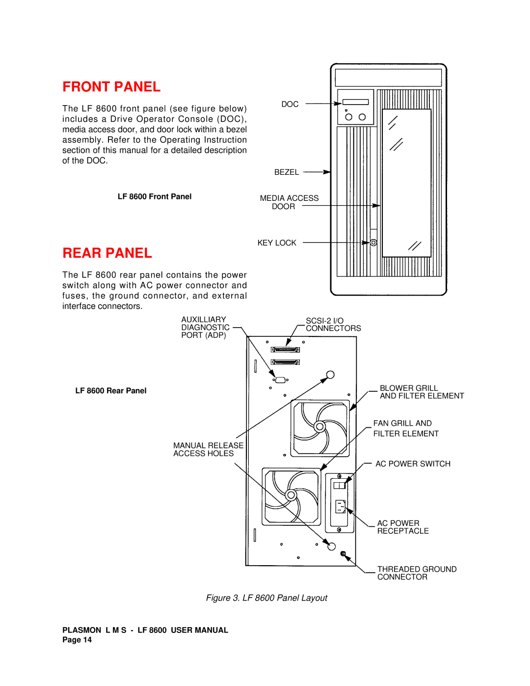 Plasmon LF 8600 user manual Front Panel, Rear Panel 