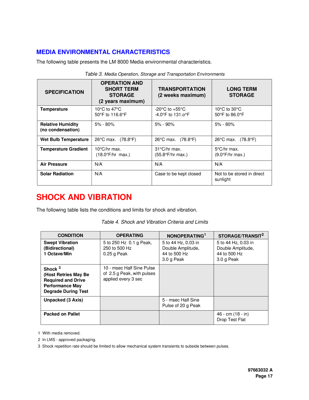 Plasmon LF 8600 user manual Shock and Vibration, Media Environmental Characteristics 