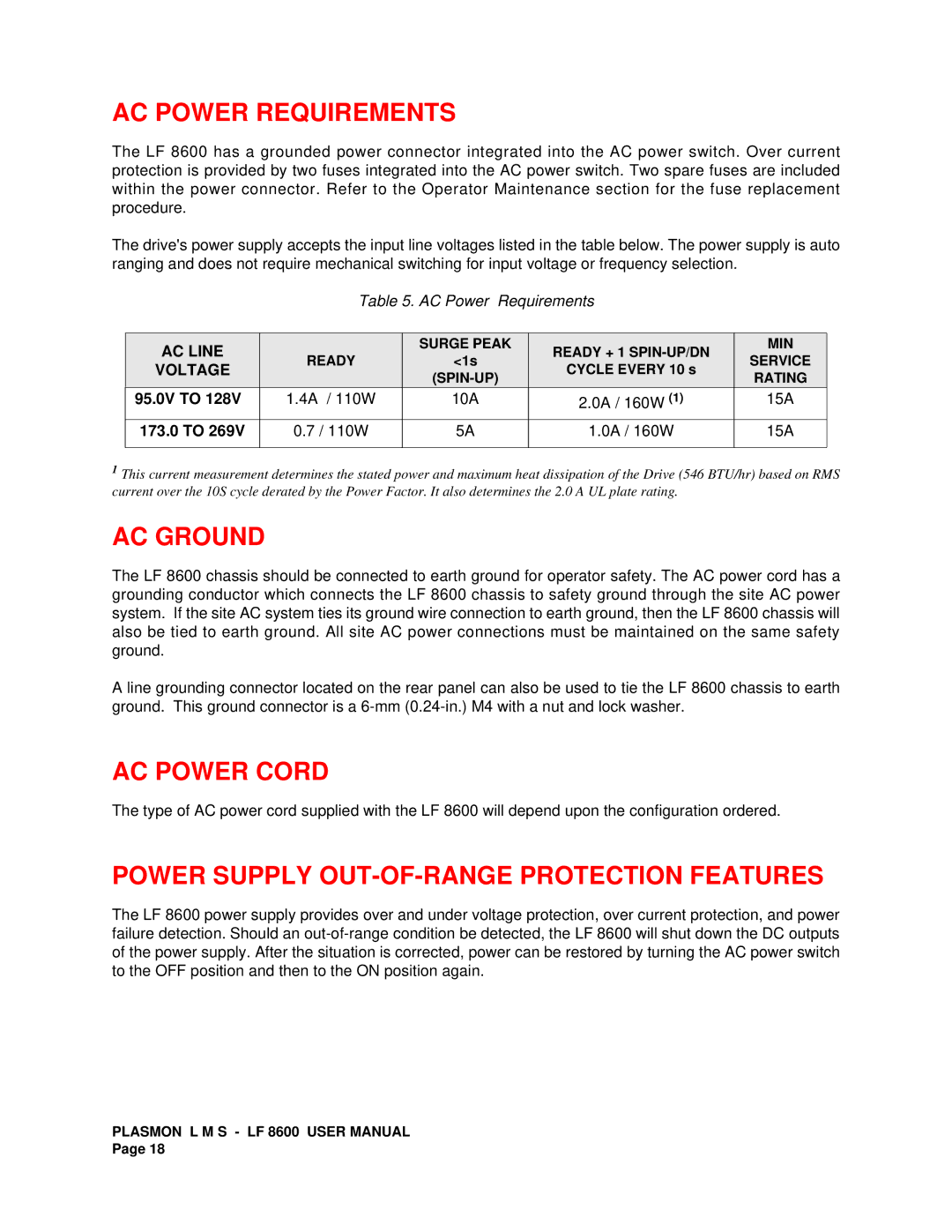 Plasmon LF 8600 user manual AC Power Requirements, AC Ground, AC Power Cord, Power Supply OUT-OF-RANGE Protection Features 