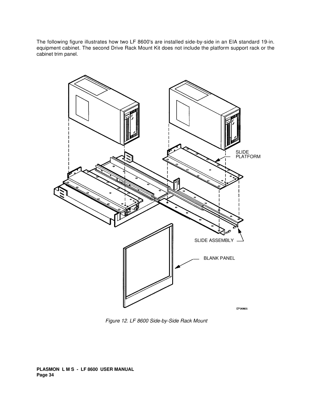 Plasmon user manual LF 8600 Side-by-Side Rack Mount 