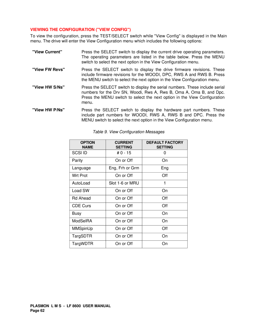 Plasmon LF 8600 user manual Viewing the Configuration View Config, View Configuration Messages 