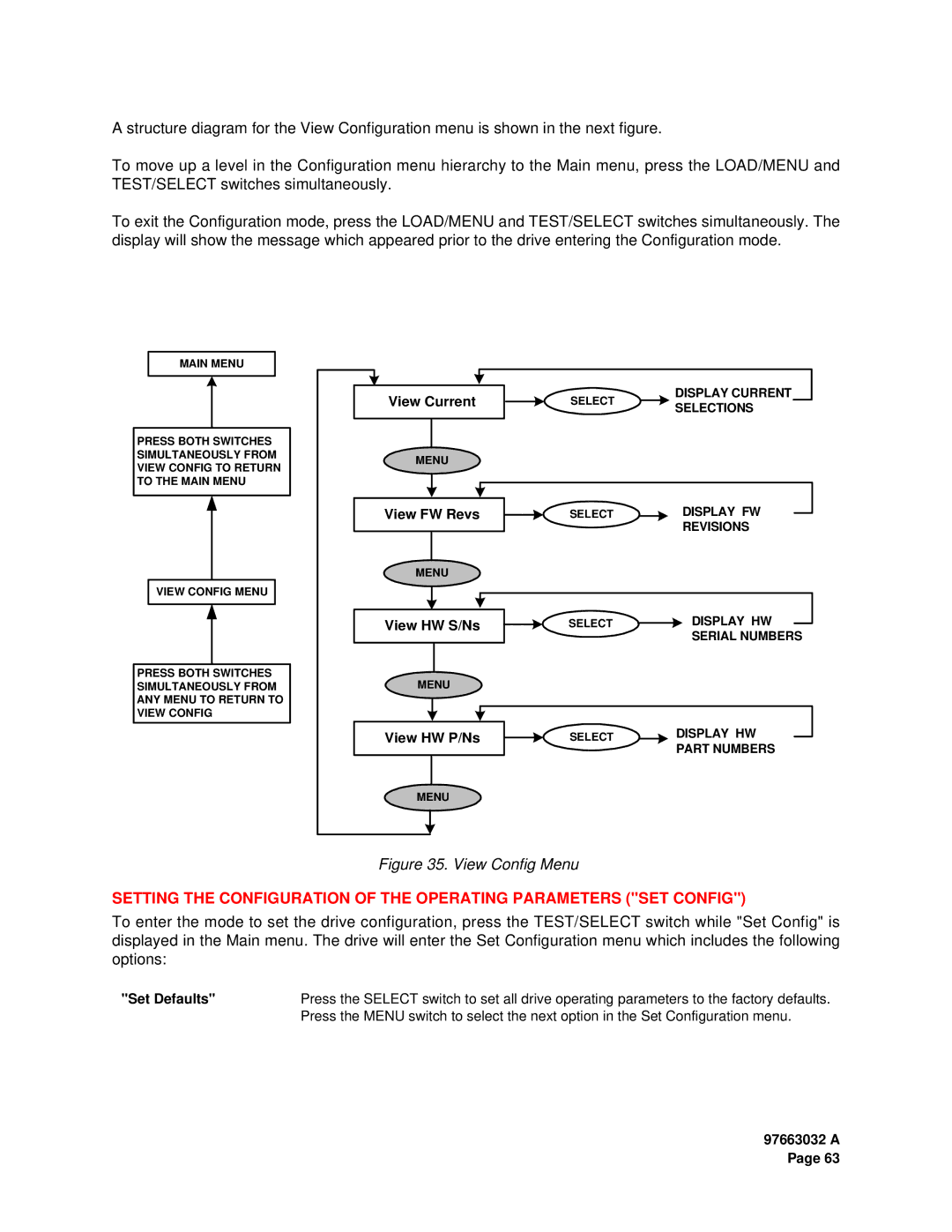 Plasmon LF 8600 user manual View Config Menu 