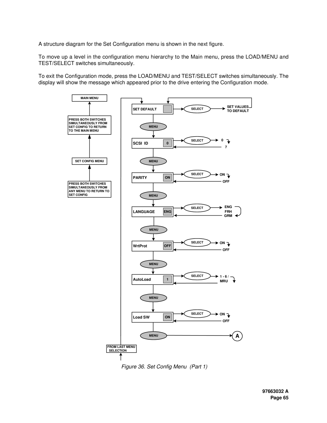 Plasmon LF 8600 user manual Set Config Menu Part 