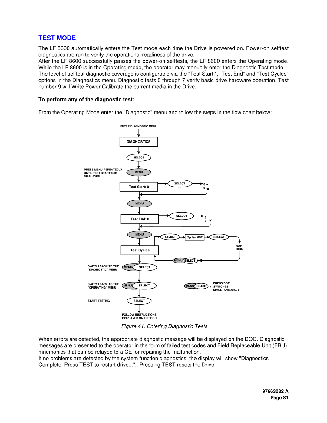 Plasmon LF 8600 user manual Test Mode, To perform any of the diagnostic test 