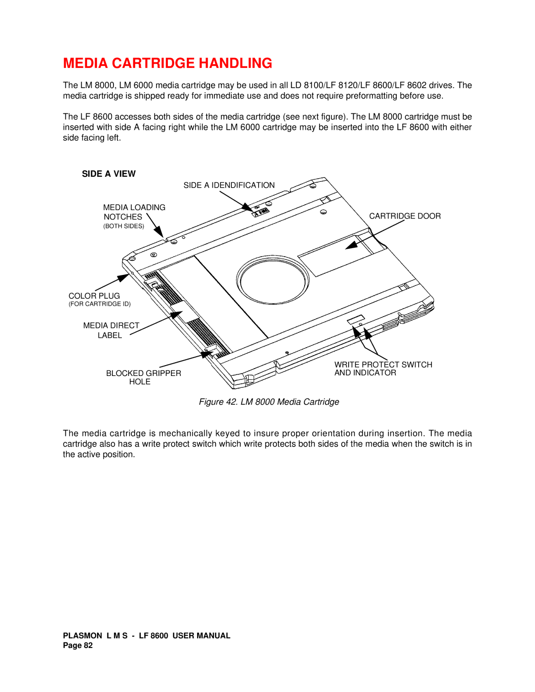 Plasmon LF 8600 user manual Media Cartridge Handling, Side a View 