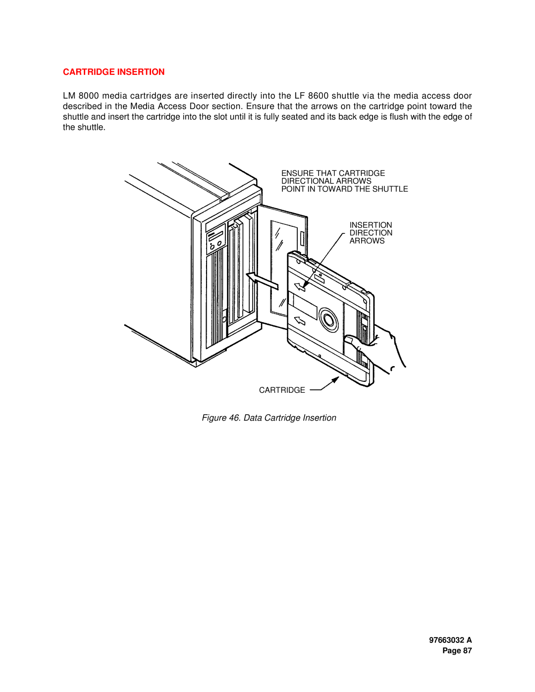 Plasmon LF 8600 user manual Data Cartridge Insertion 