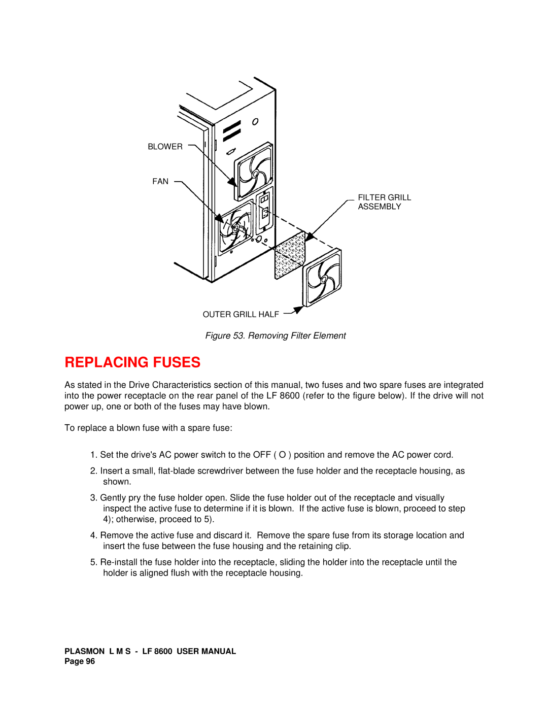 Plasmon LF 8600 user manual Replacing Fuses, Removing Filter Element 