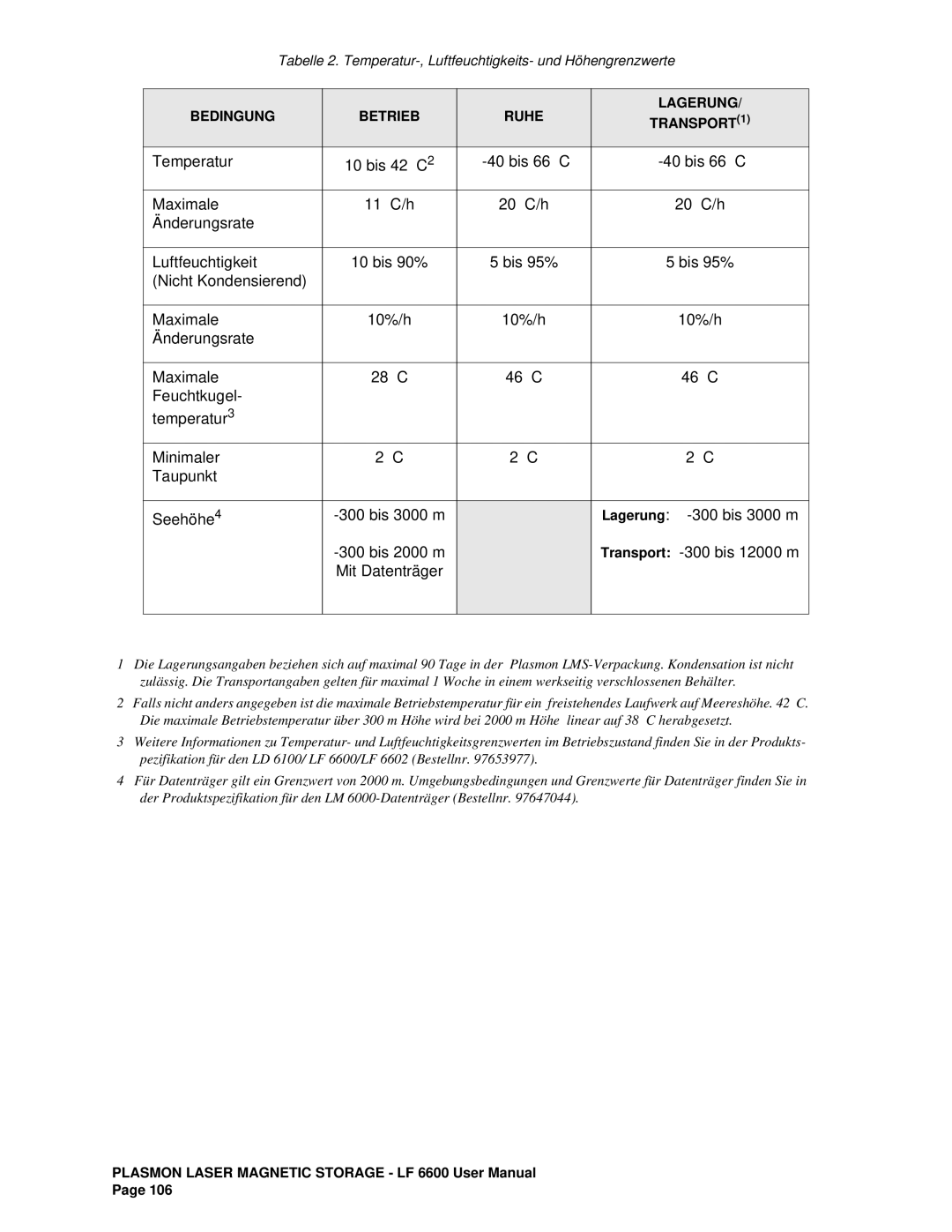 Plasmon LF6600 user manual Bedingung Betrieb Ruhe Lagerung Transport 