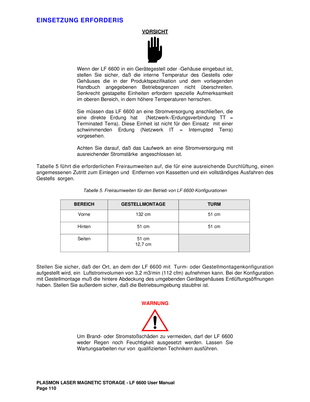 Plasmon LF6600 user manual Einsetzung Erforderis 