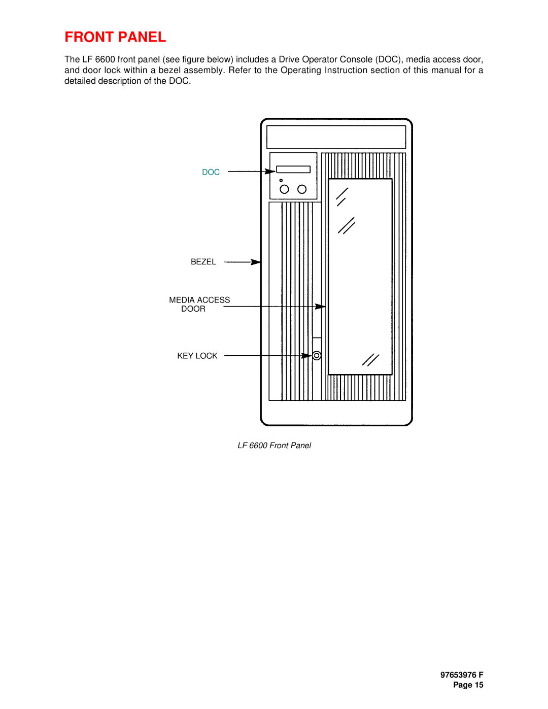 Plasmon LF6600 user manual Front Panel 