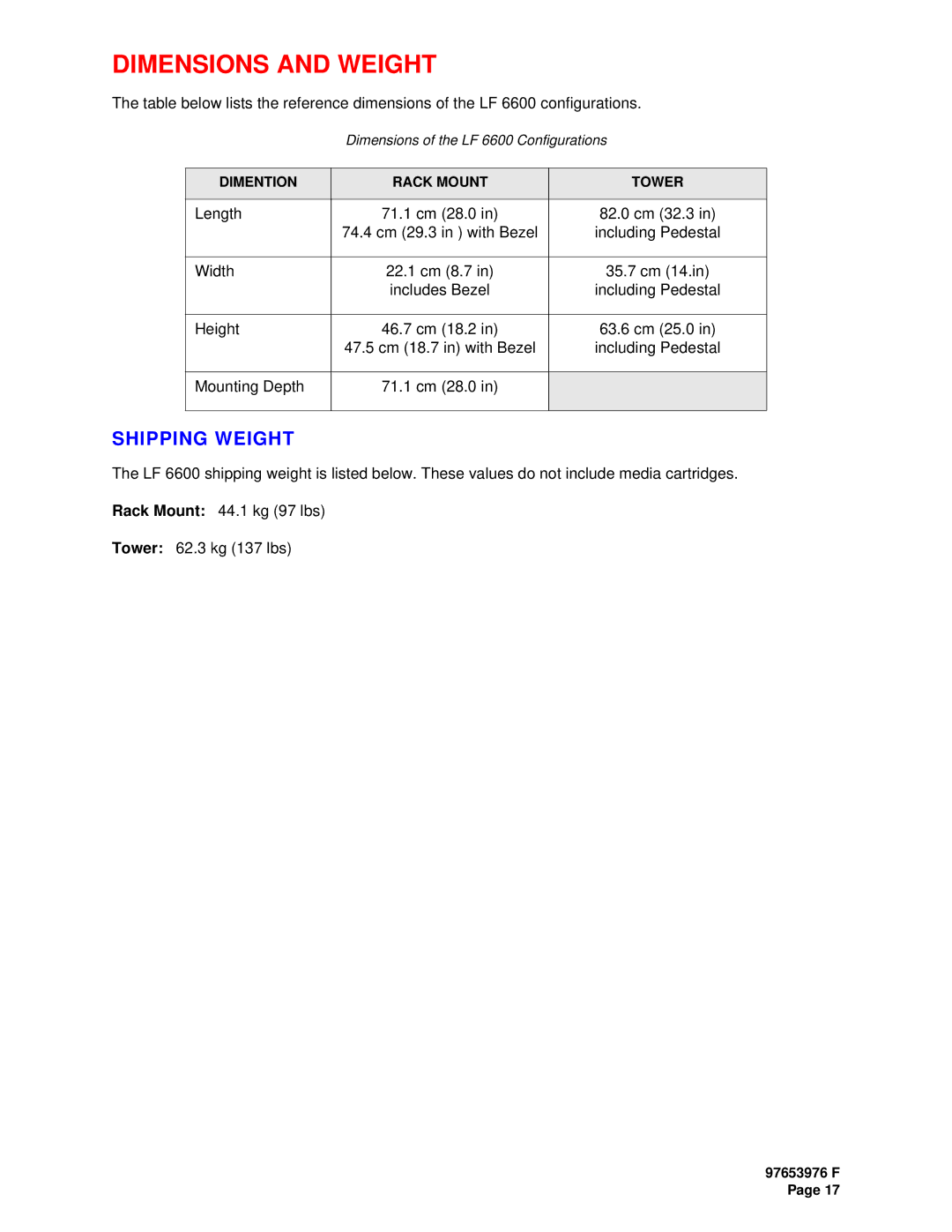 Plasmon LF6600 user manual Dimensions and Weight, Shipping Weight 