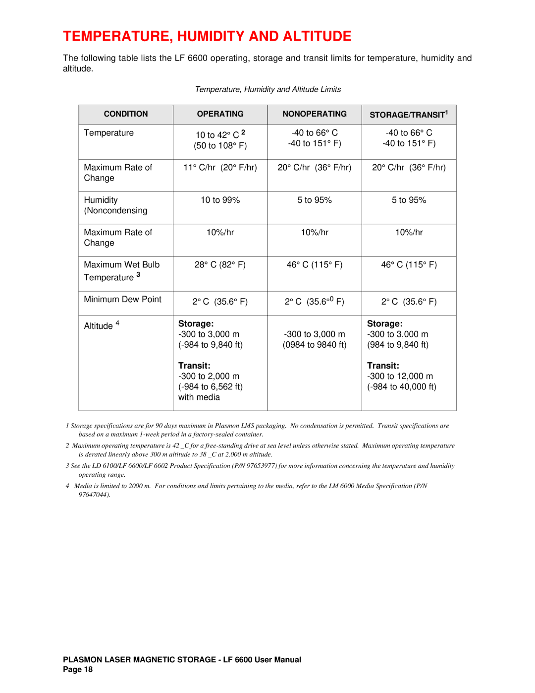 Plasmon LF6600 user manual TEMPERATURE, Humidity and Altitude, Transit 