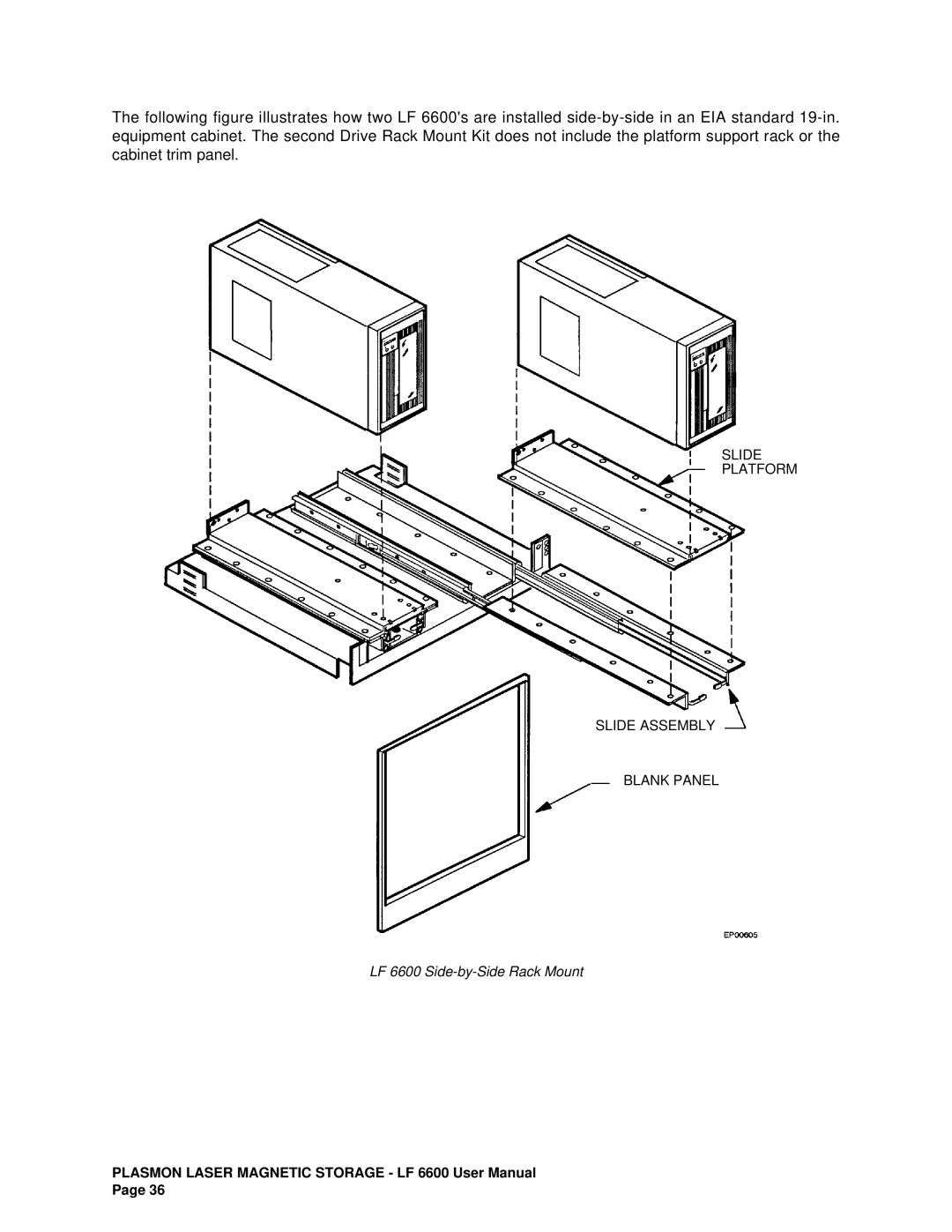 Plasmon LF6600 user manual LF 6600 Side-by-Side Rack Mount 