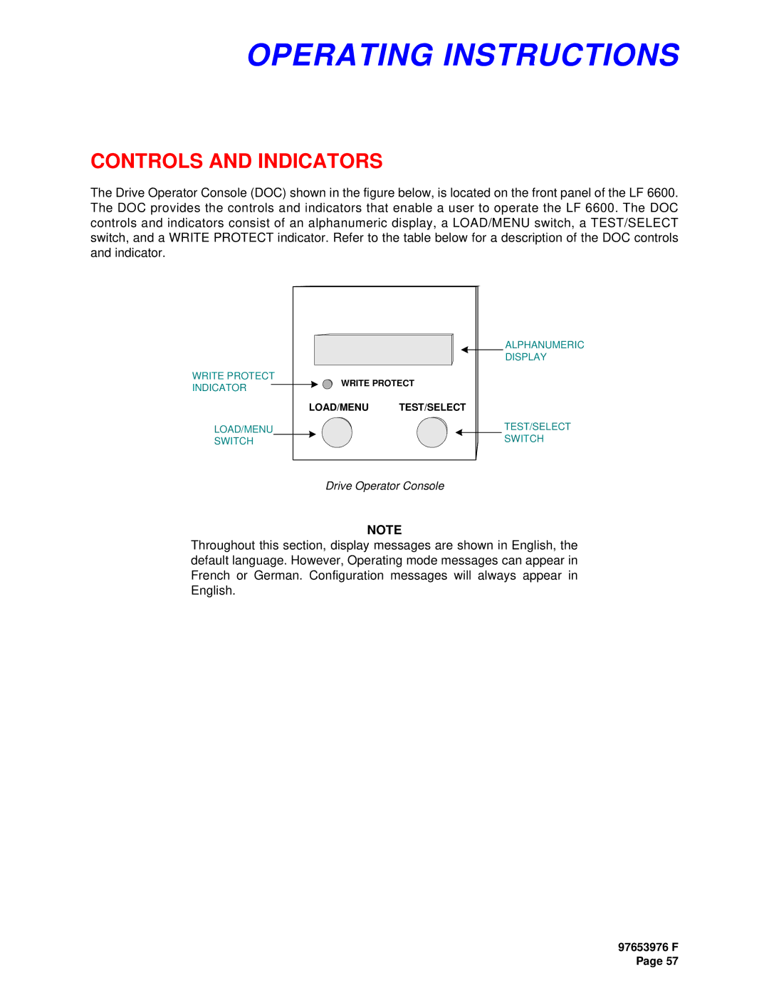 Plasmon LF6600 user manual Operating Instructions, Controls and Indicators 