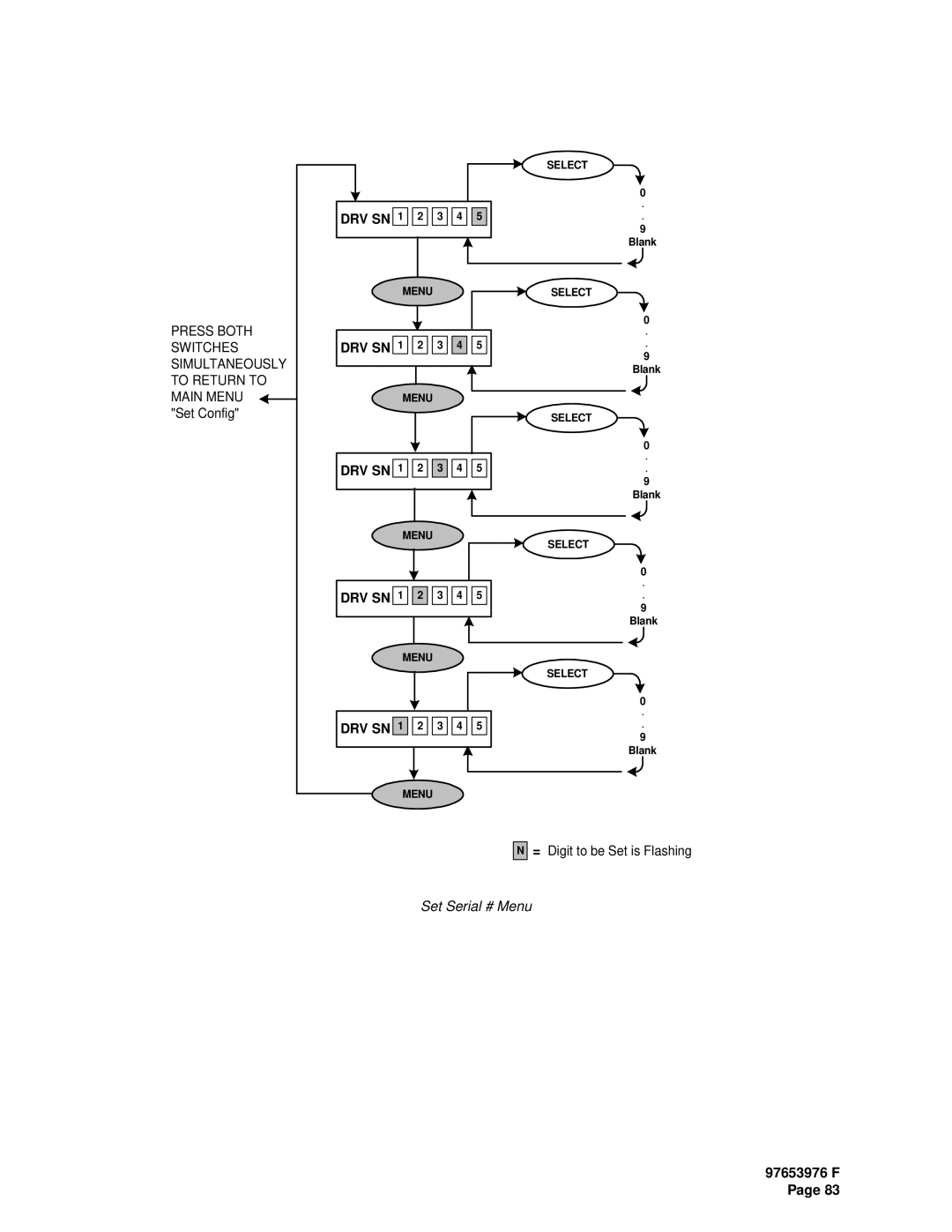 Plasmon LF6600 user manual Drv Sn 