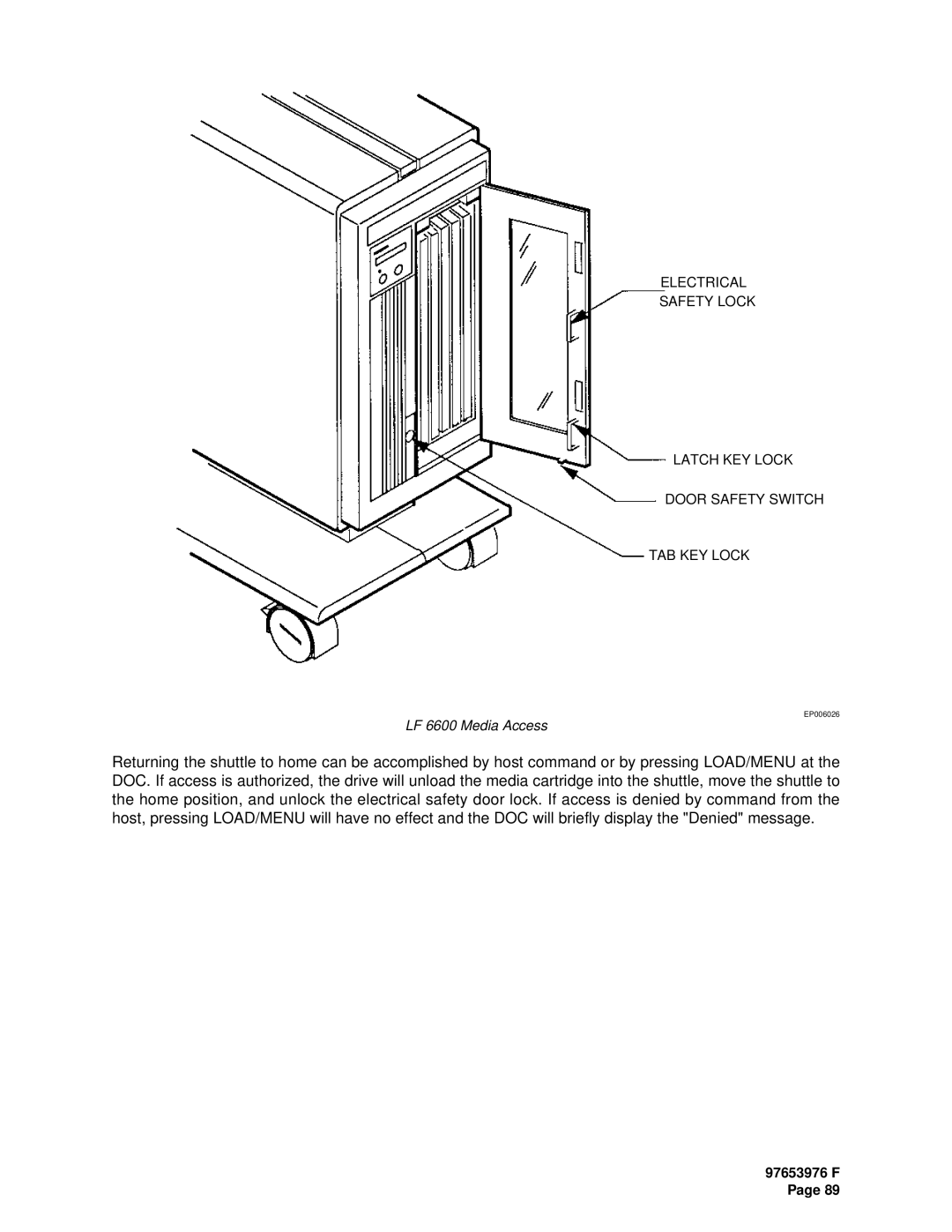 Plasmon LF6600 user manual LF 6600 Media Access 