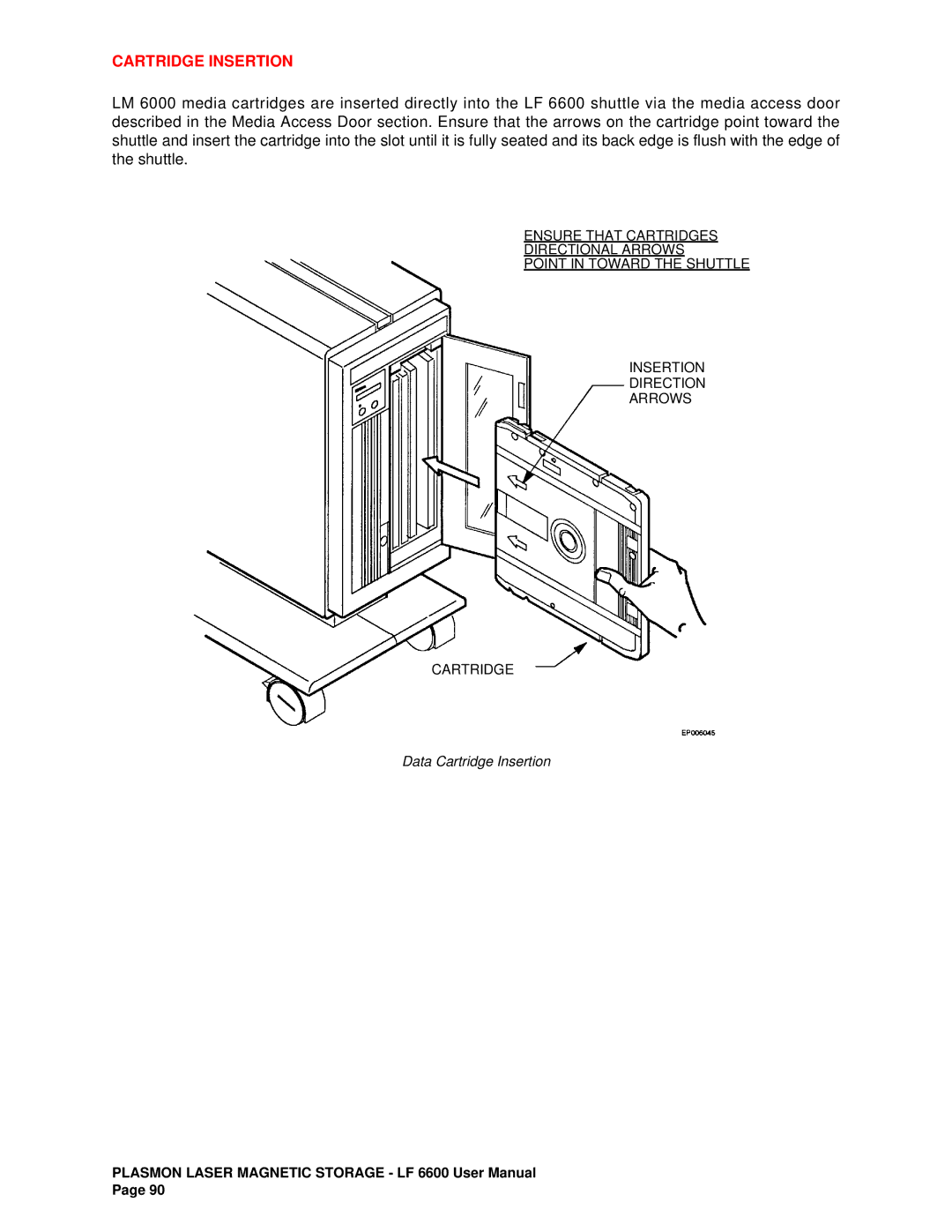 Plasmon LF6600 user manual Cartridge Insertion 