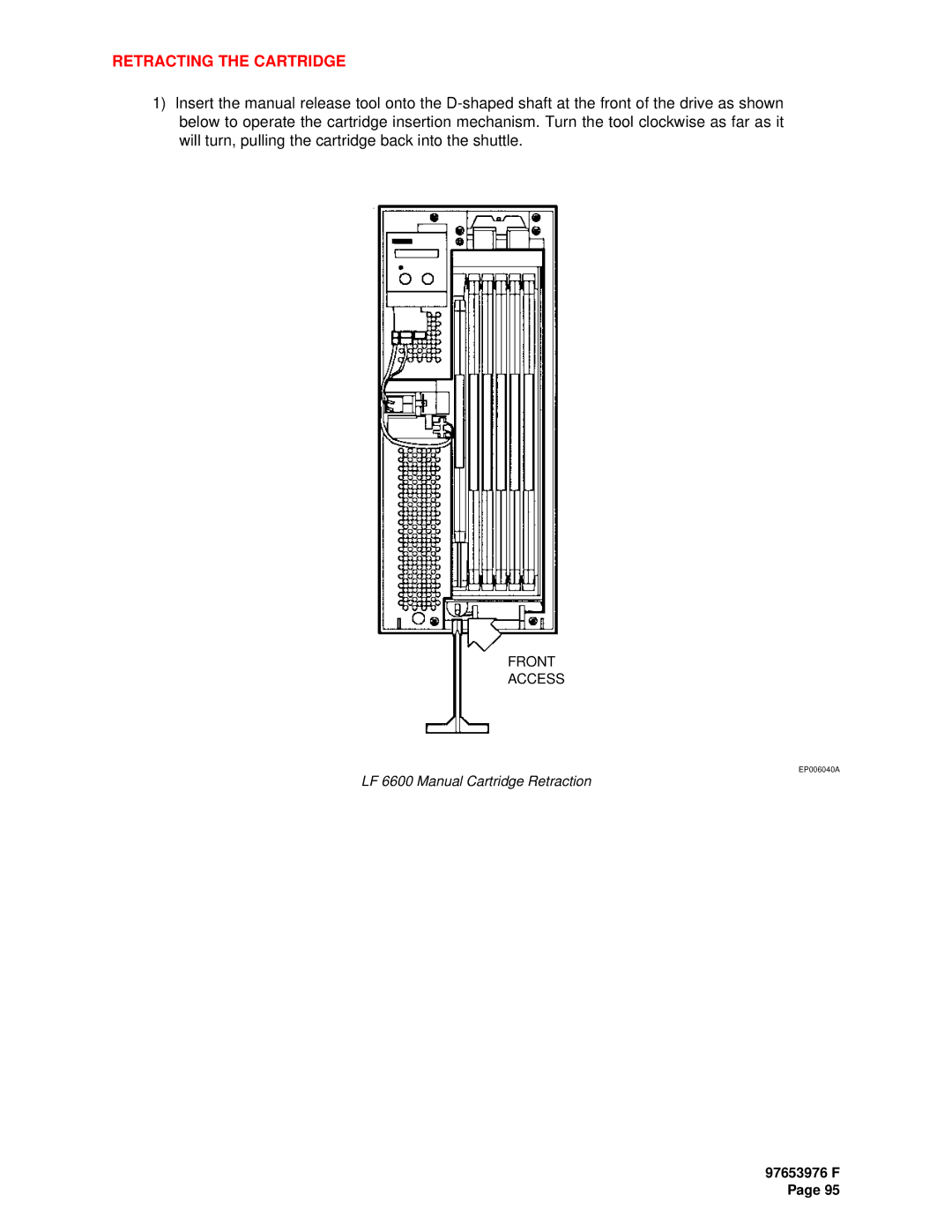 Plasmon LF6600 user manual Retracting the Cartridge 