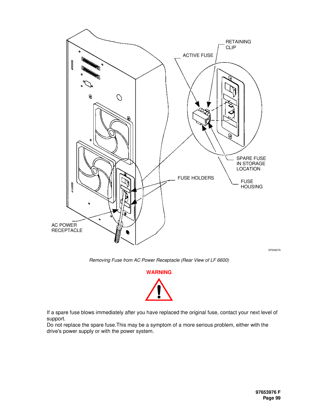 Plasmon LF6600 user manual Removing Fuse from AC Power Receptacle Rear View of LF 