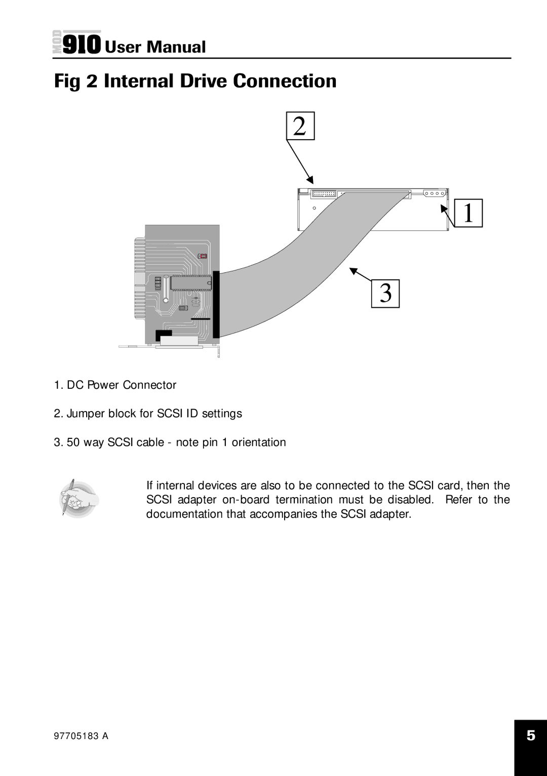 Plasmon MOD 910 user manual Internal Drive Connection 