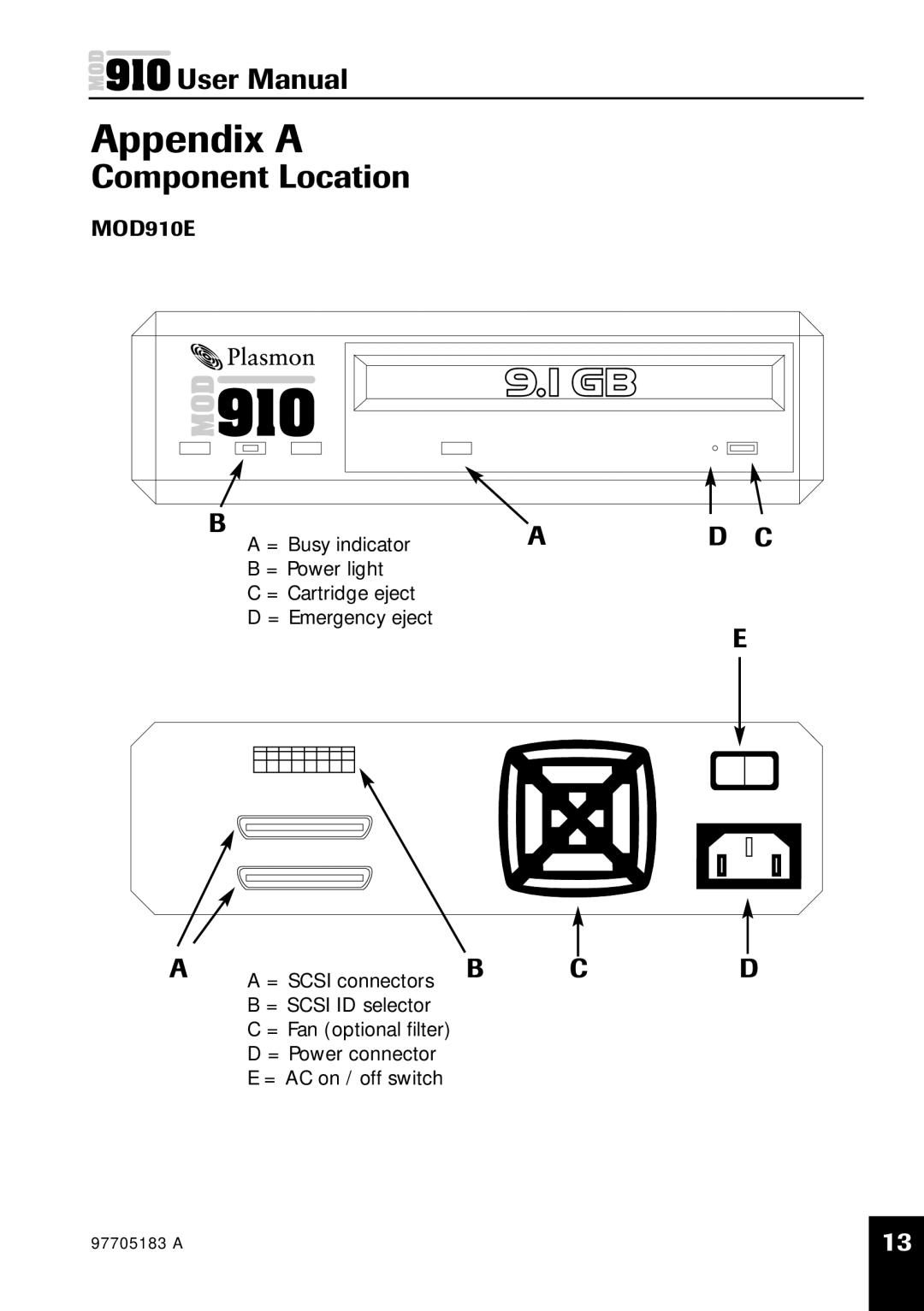 Plasmon MOD 910 user manual Appendix a, Component Location 