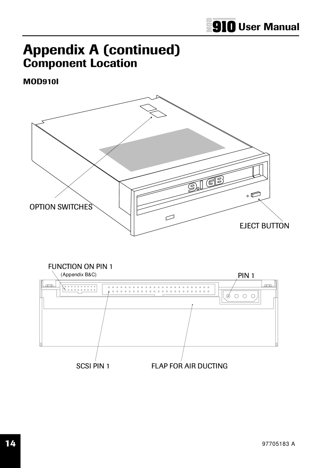 Plasmon MOD 910 user manual MOD910I 