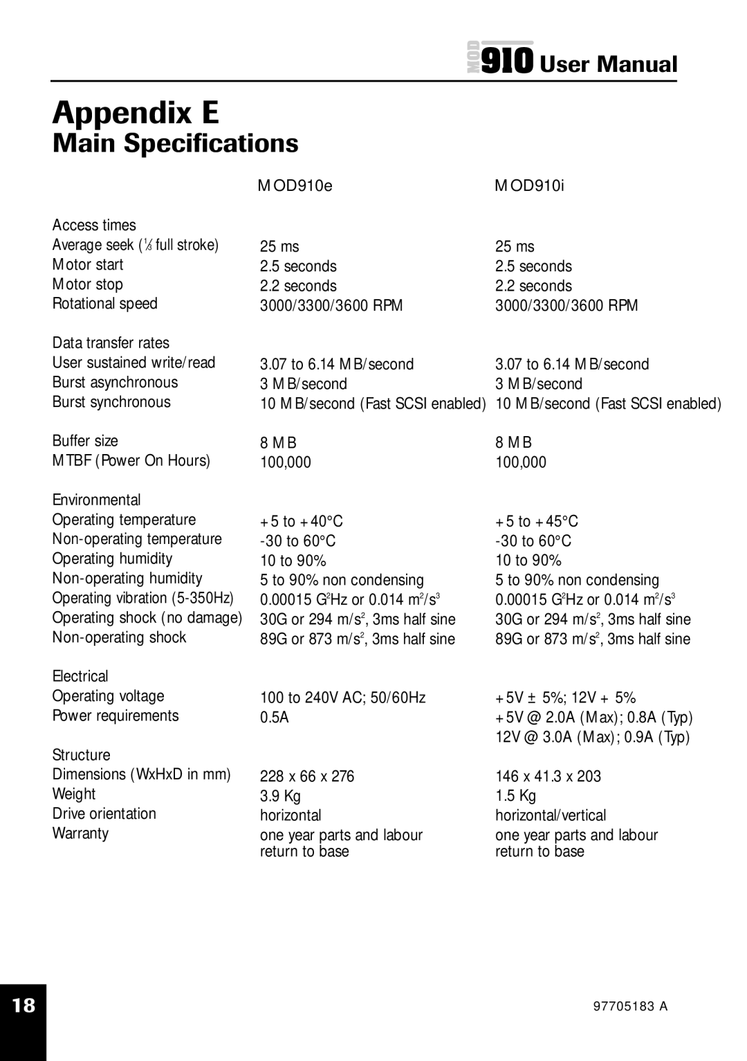 Plasmon MOD 910 user manual Appendix E, Main Speciﬁcations 