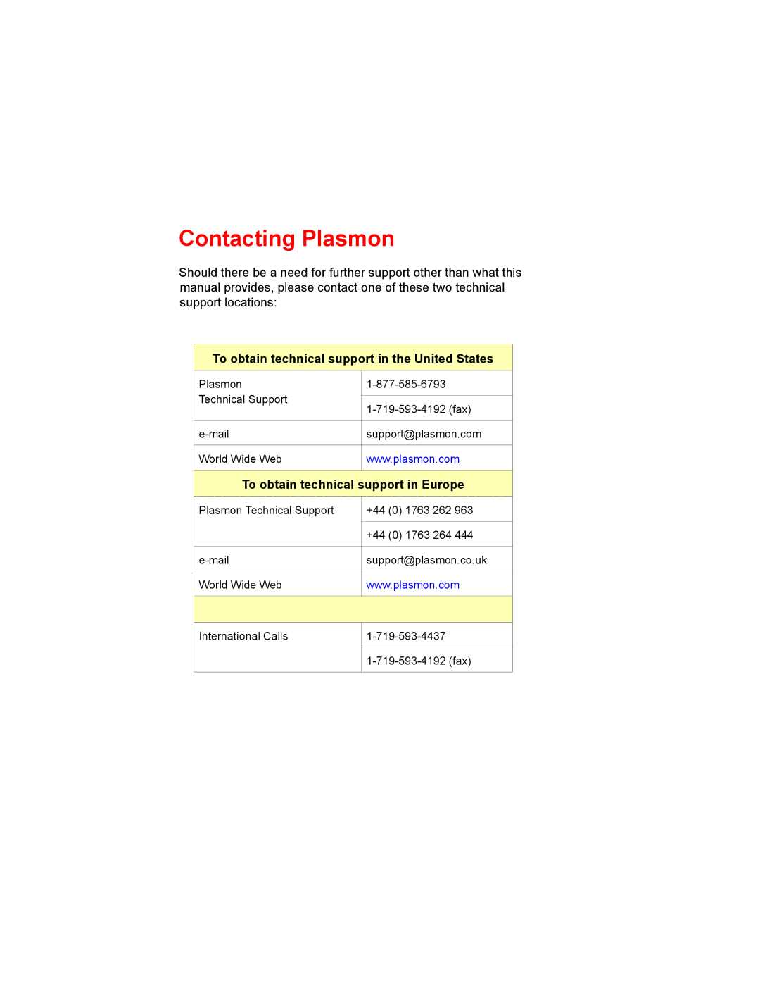 Plasmon MOD 910 user manual Contacting Plasmon 