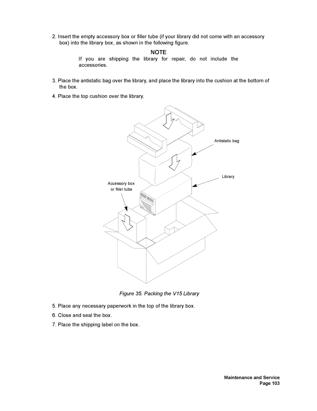 Plasmon manual Packing the V15 Library 