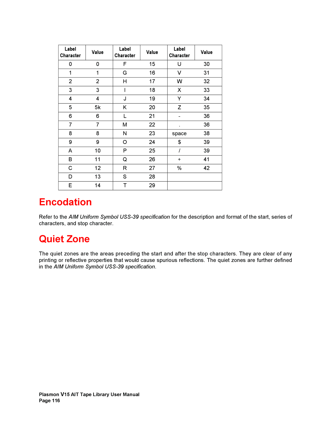 Plasmon V15 manual Encodation, Quiet Zone, Label Value Character 