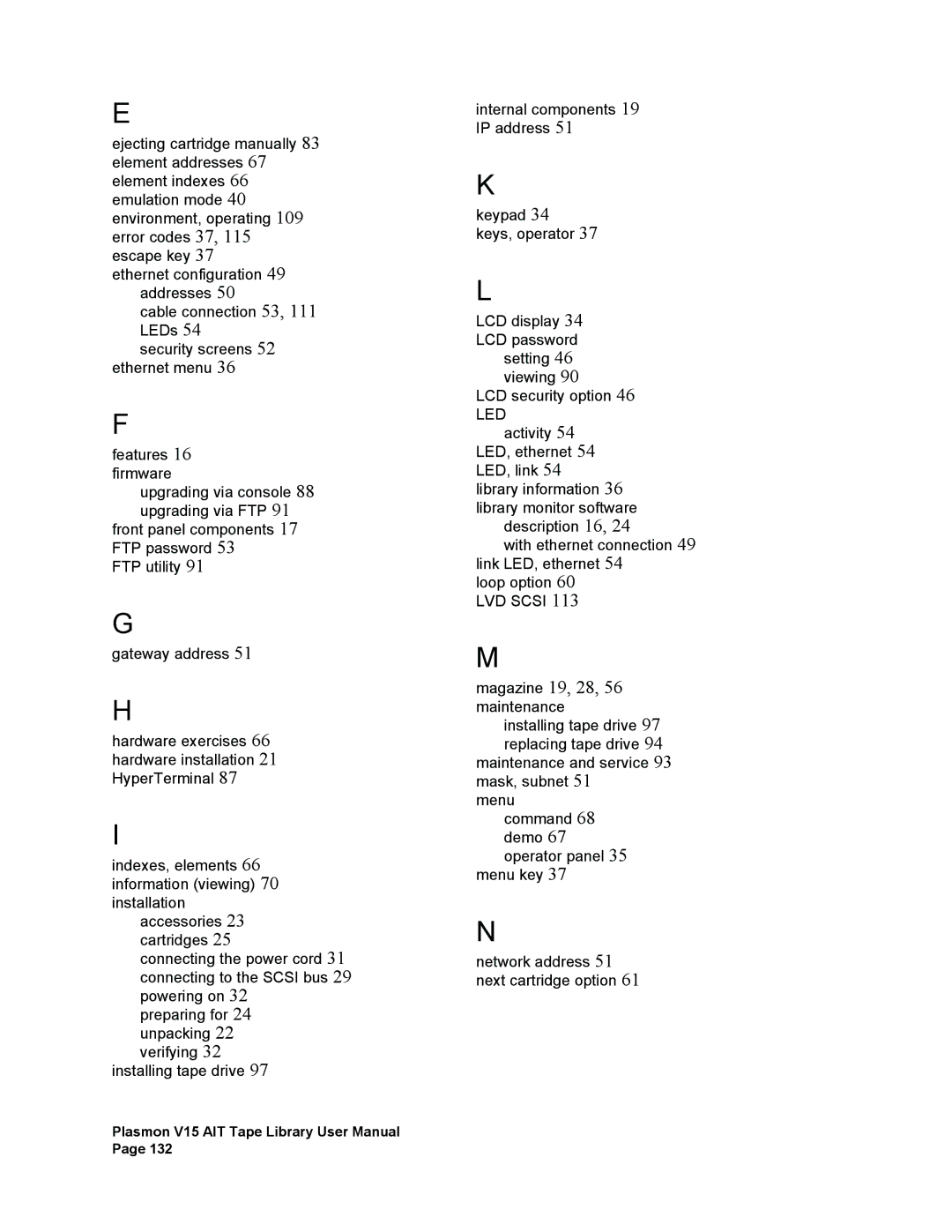 Plasmon V15 manual 