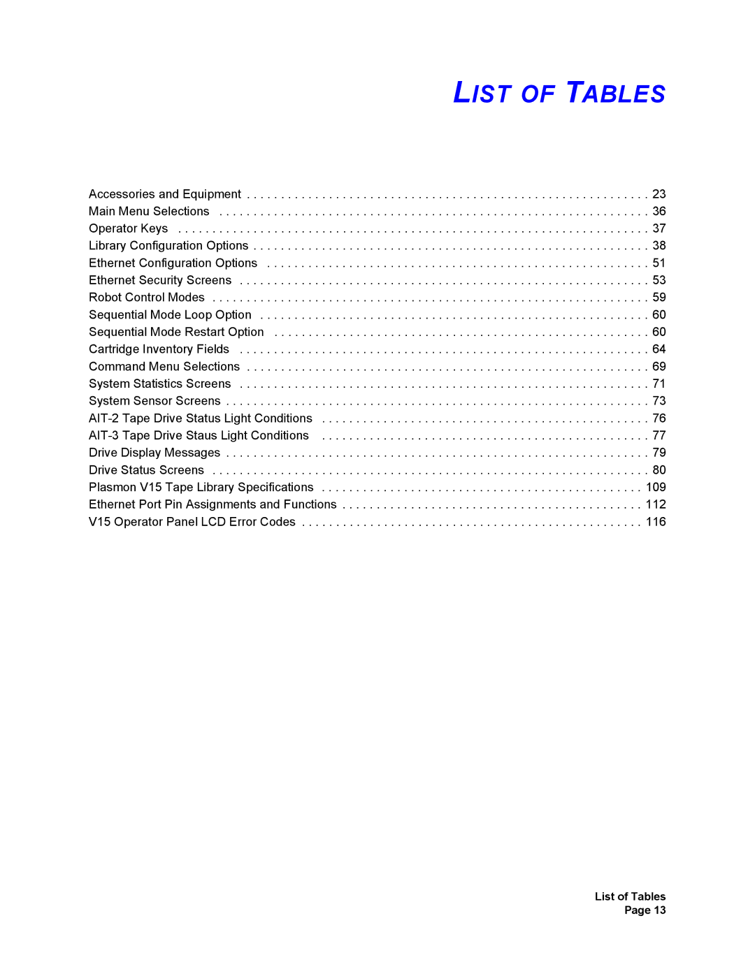 Plasmon V15 manual List of Tables 