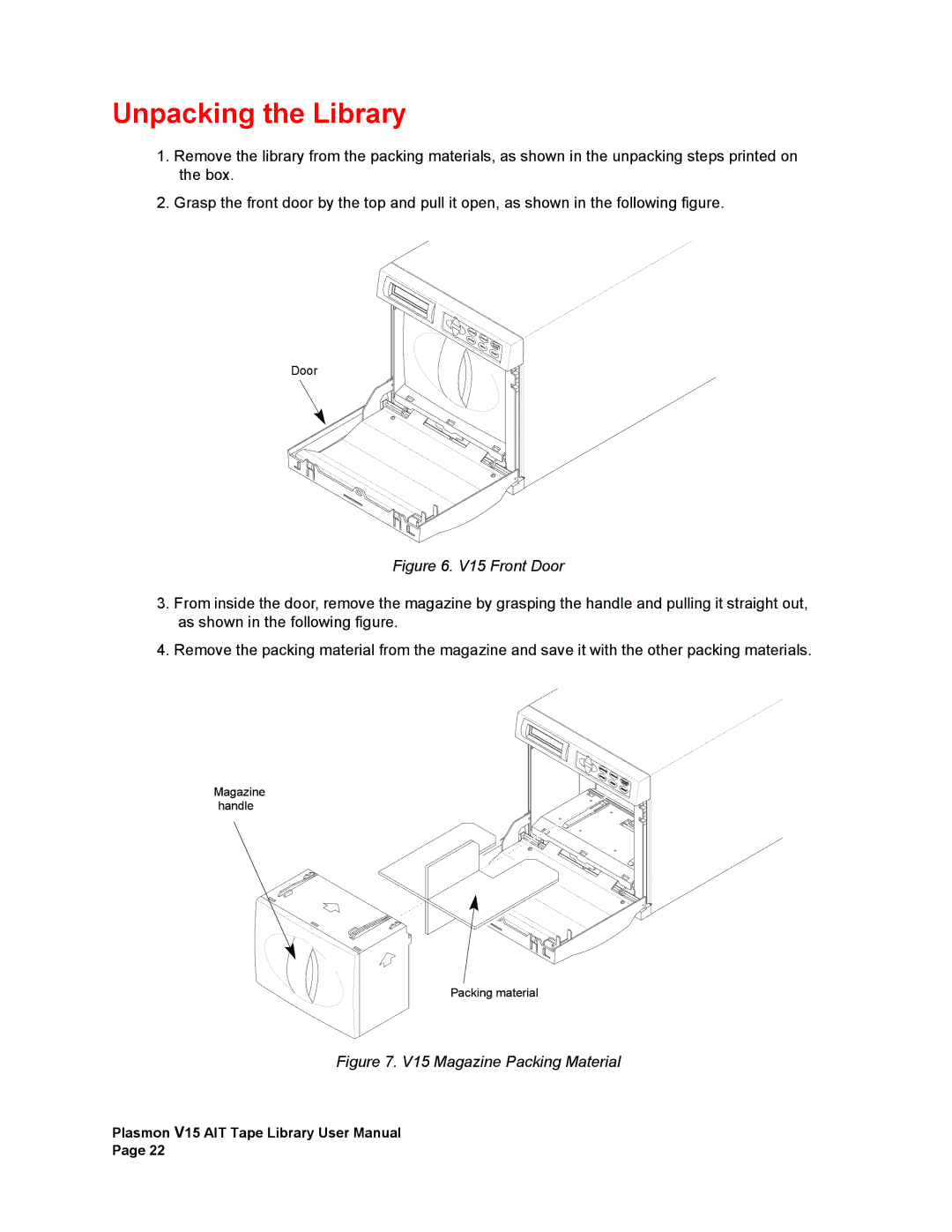 Plasmon manual Unpacking the Library, V15 Front Door 