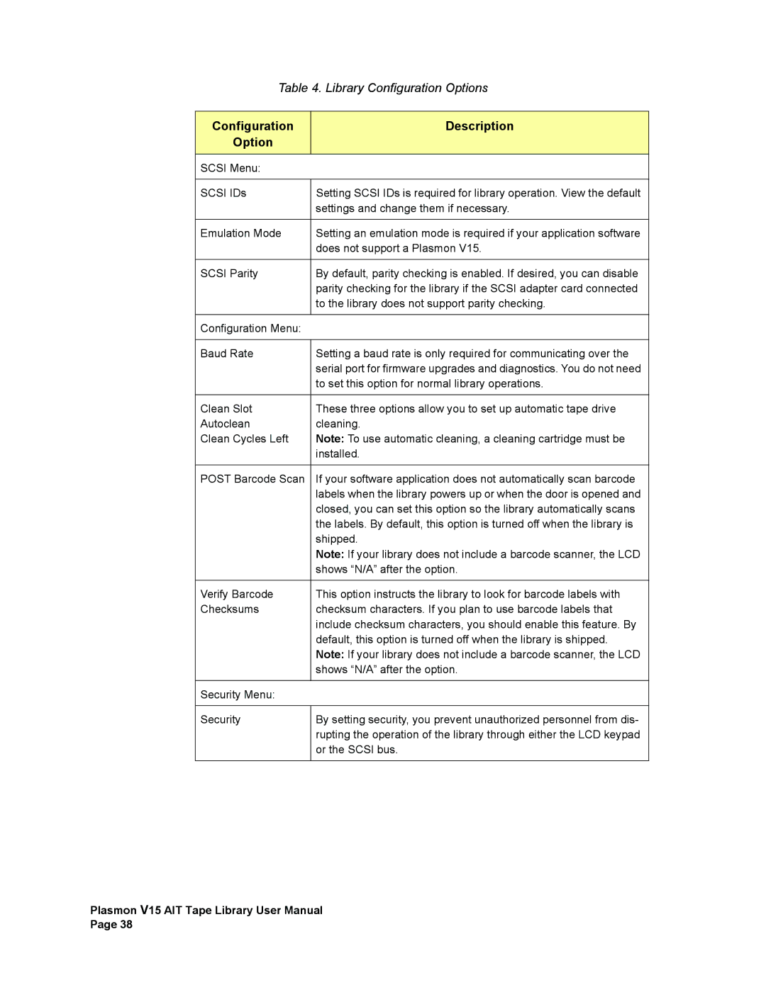 Plasmon V15 manual Configuration Description Option 