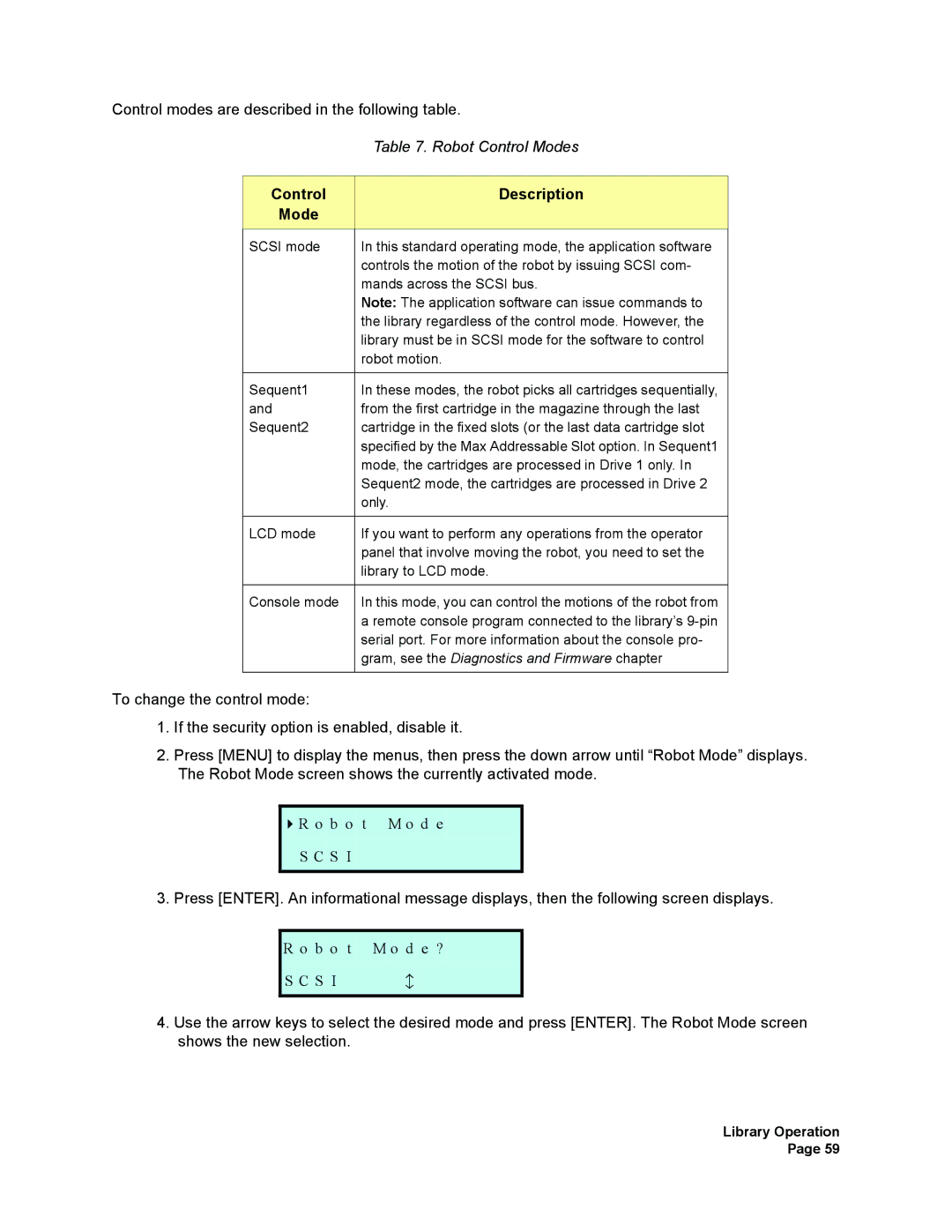 Plasmon V15 manual Control Description Mode 