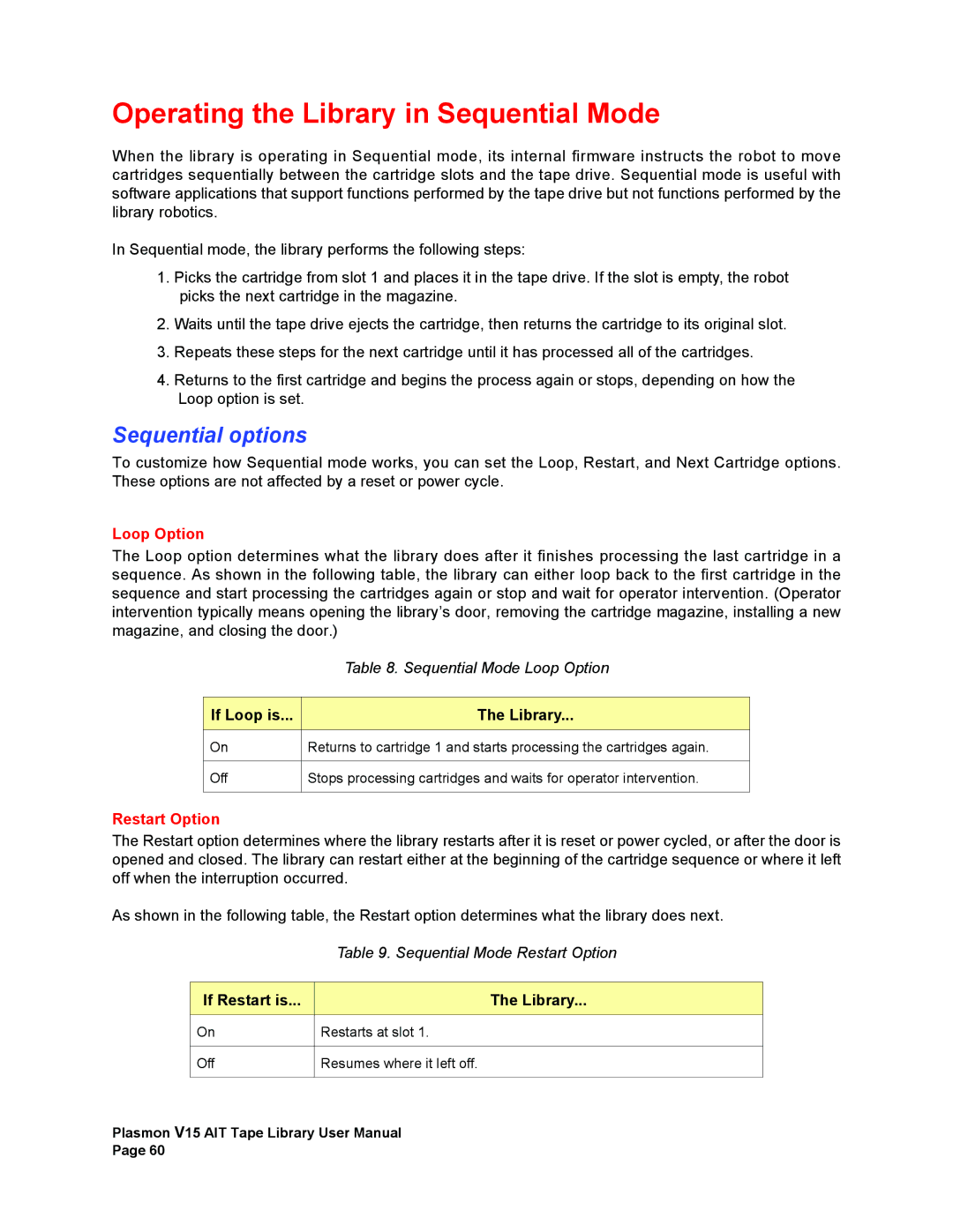 Plasmon V15 manual Operating the Library in Sequential Mode, Sequential options, If Loop is Library, If Restart is Library 