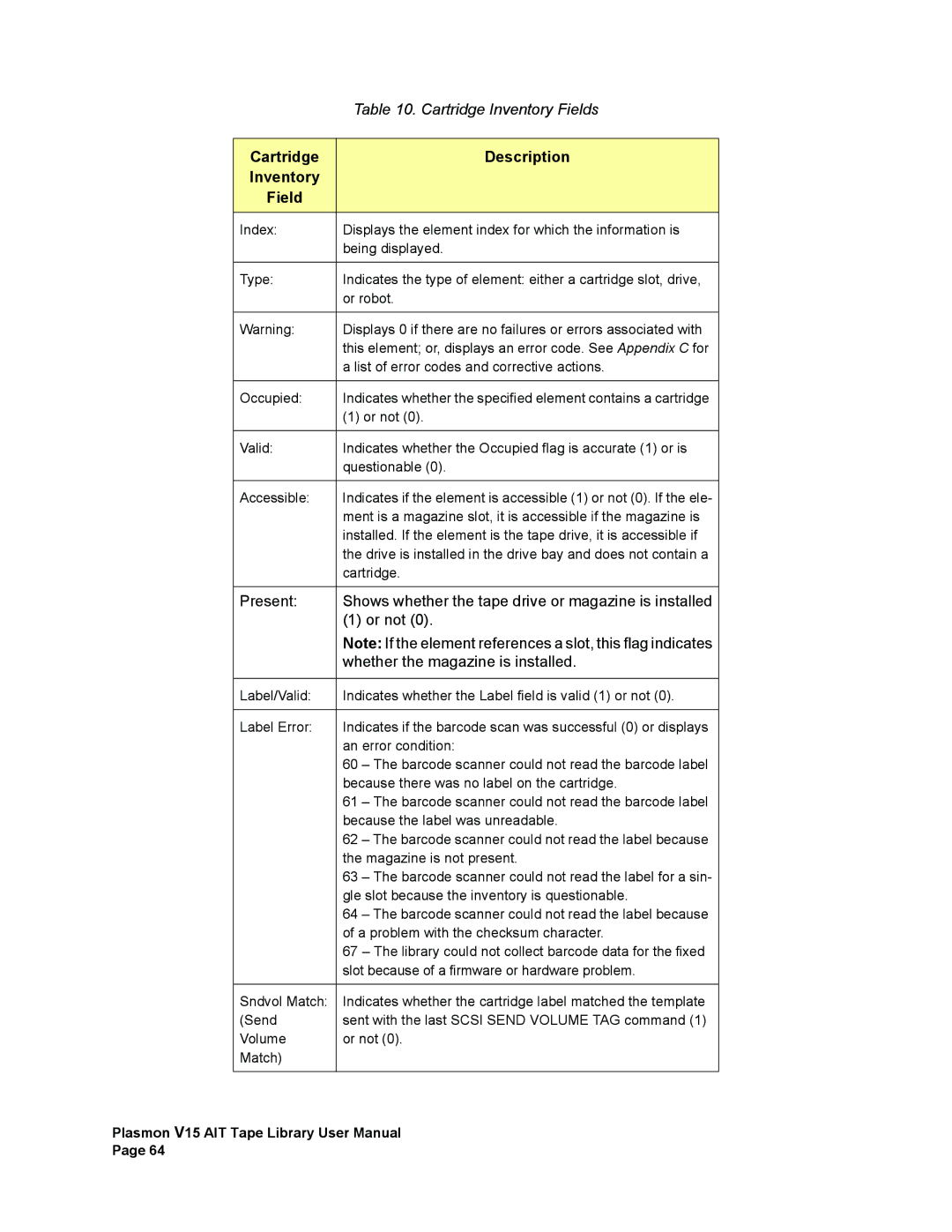 Plasmon V15 manual Cartridge Description Inventory, Field 